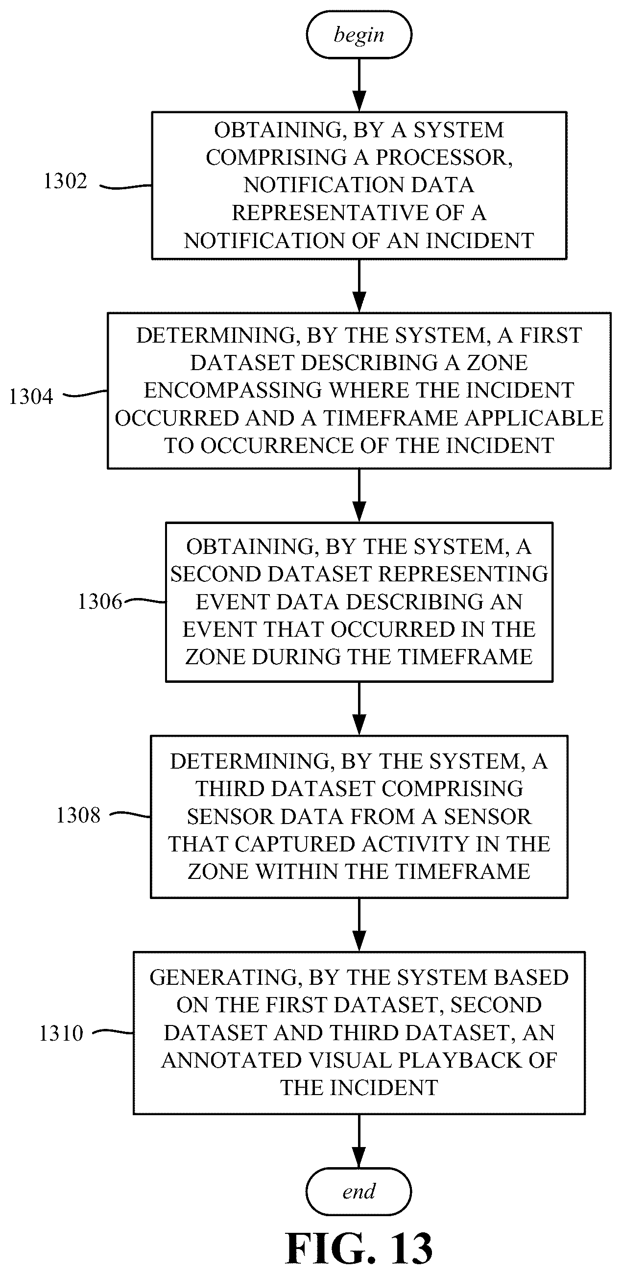 Patent US12361063 Figure 13 – Annotated incident recreation
