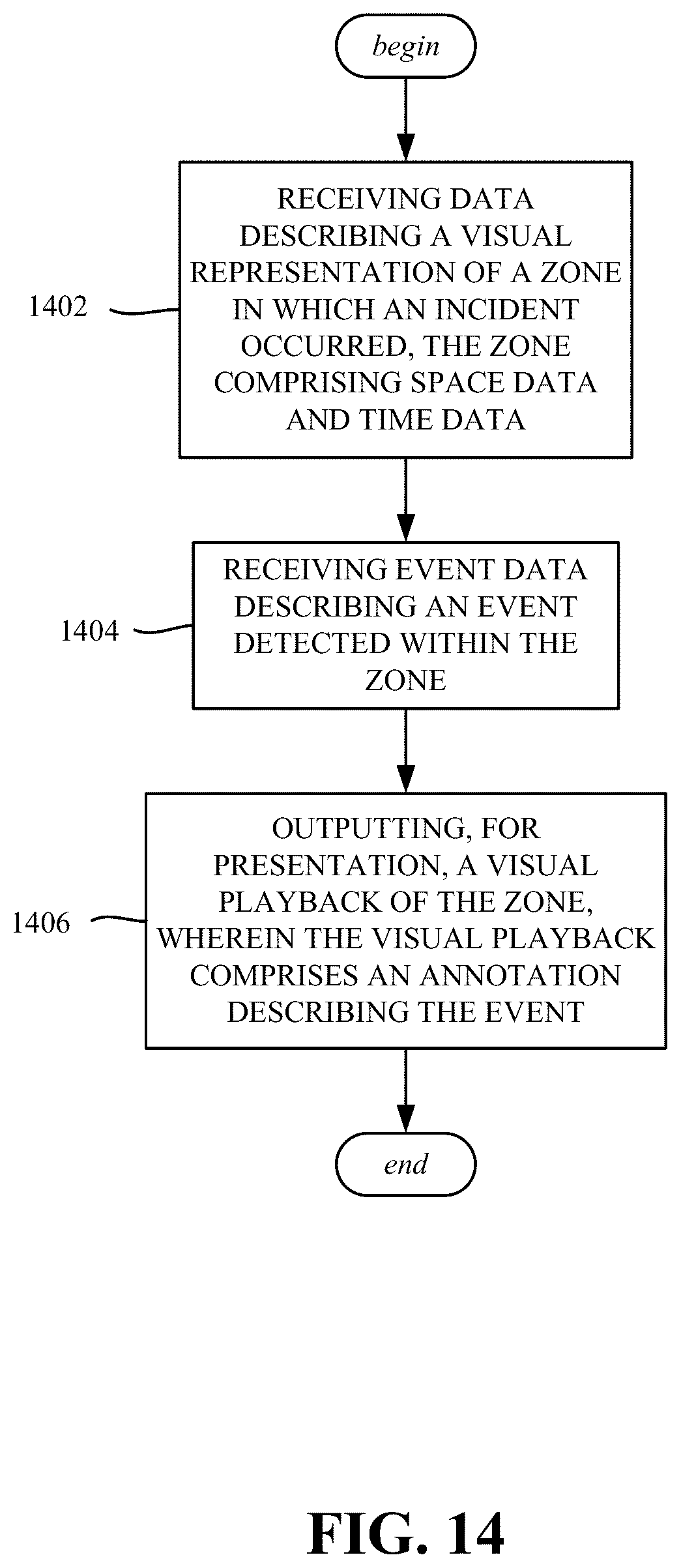 Patent US12361063 Figure 14 – Annotated incident recreation
