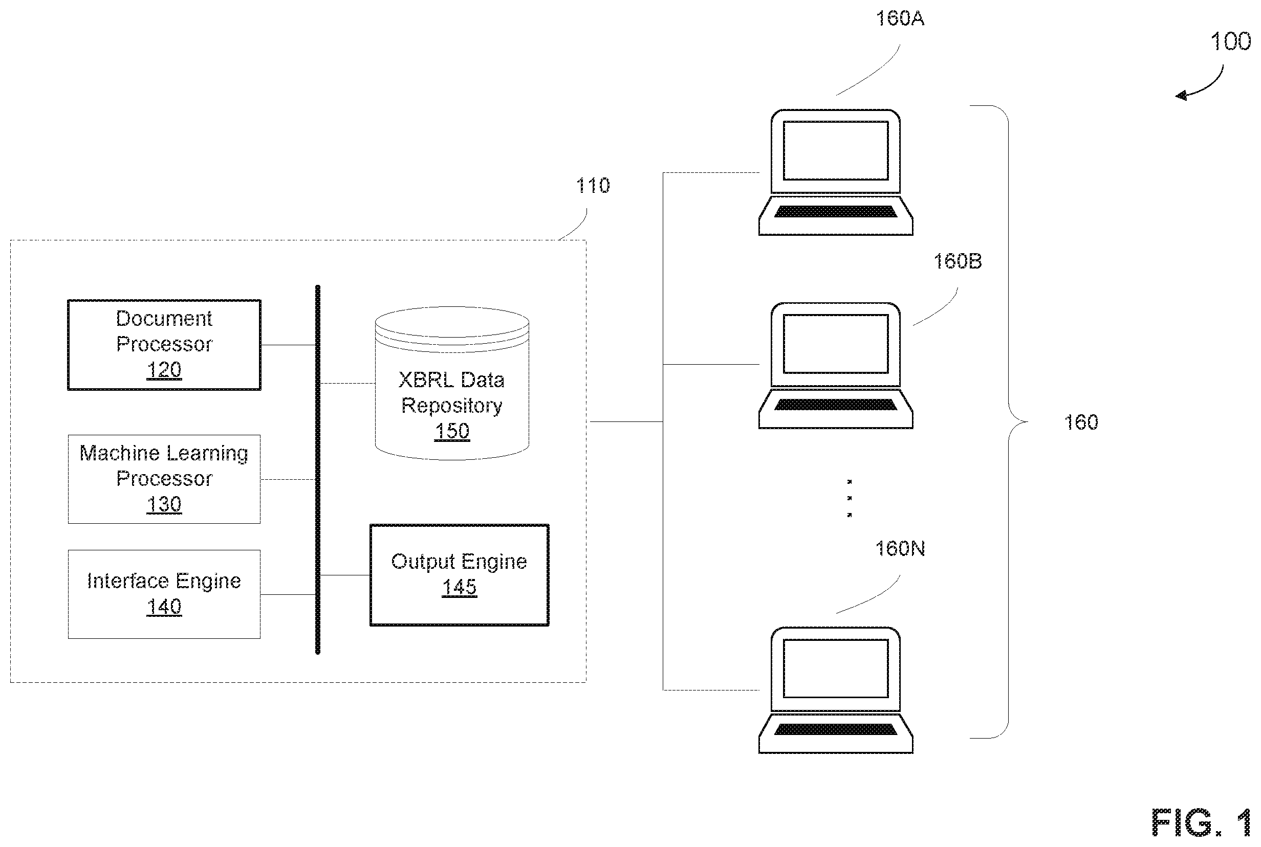 Patent US12361064 Figure 1 – Systems and methods for XBRL tag outlier detection