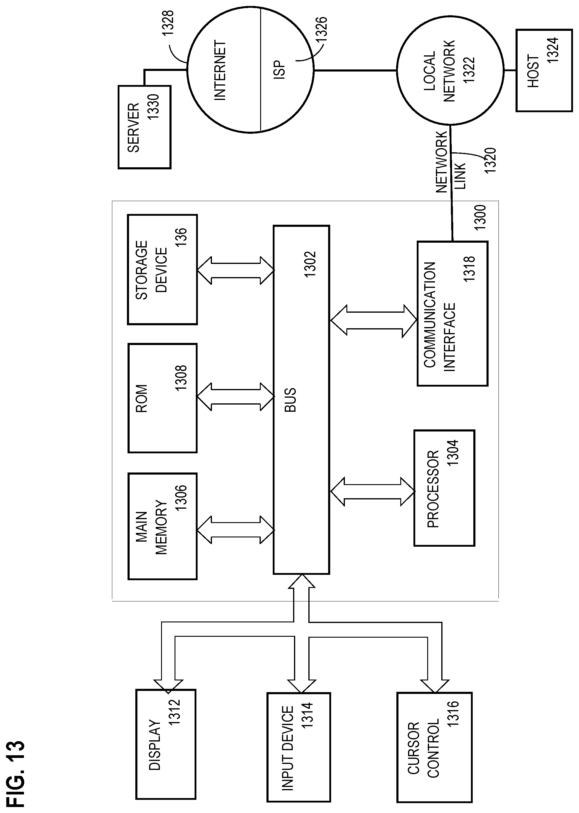 Patent US12361065 Figure 13 – Efficient, in-memory, relational representation for heterogeneous graphs