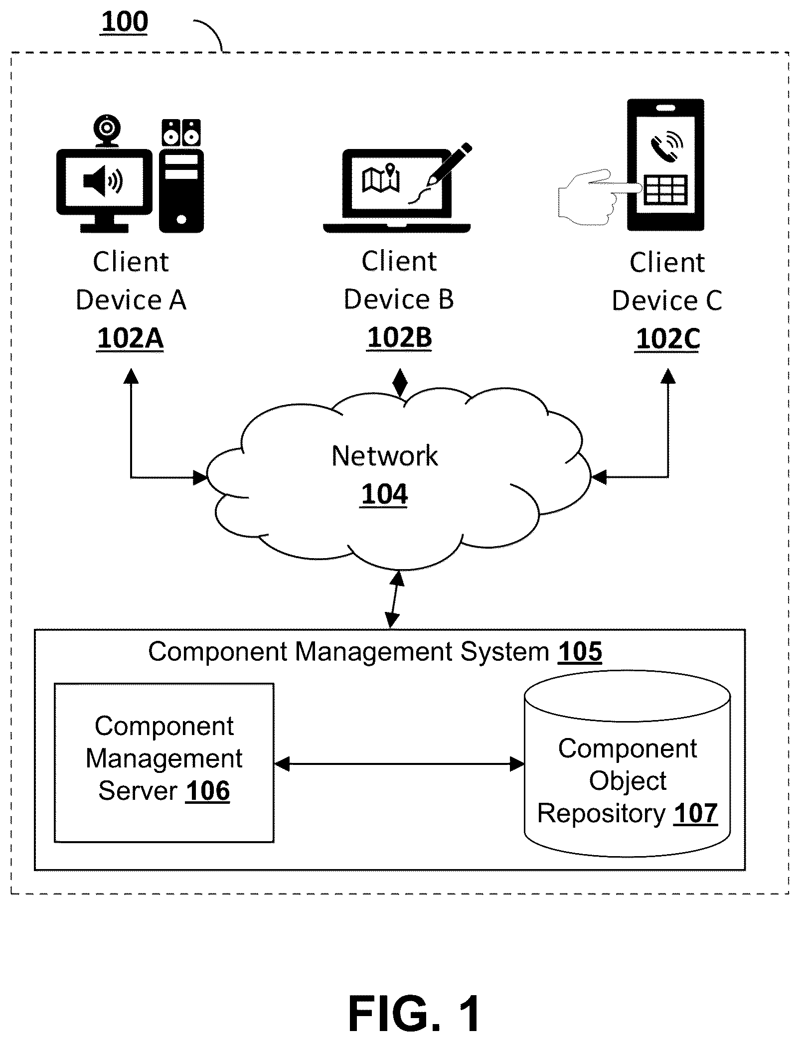 Patent US12361066 Figure 1 – Apparatuses, methods, and computer program products for generating interaction vectors within a multi-component system