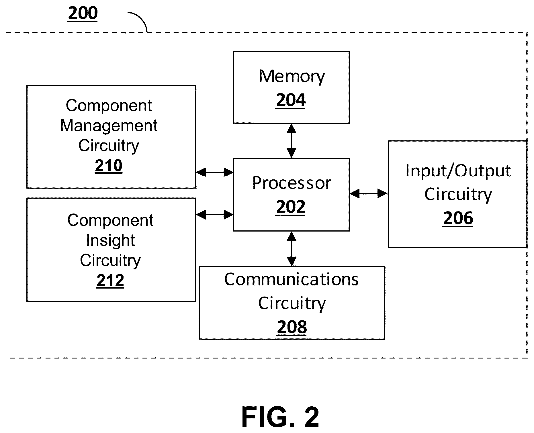 Patent US12361066 Figure 2 – Apparatuses, methods, and computer program products for generating interaction vectors within a multi-component system