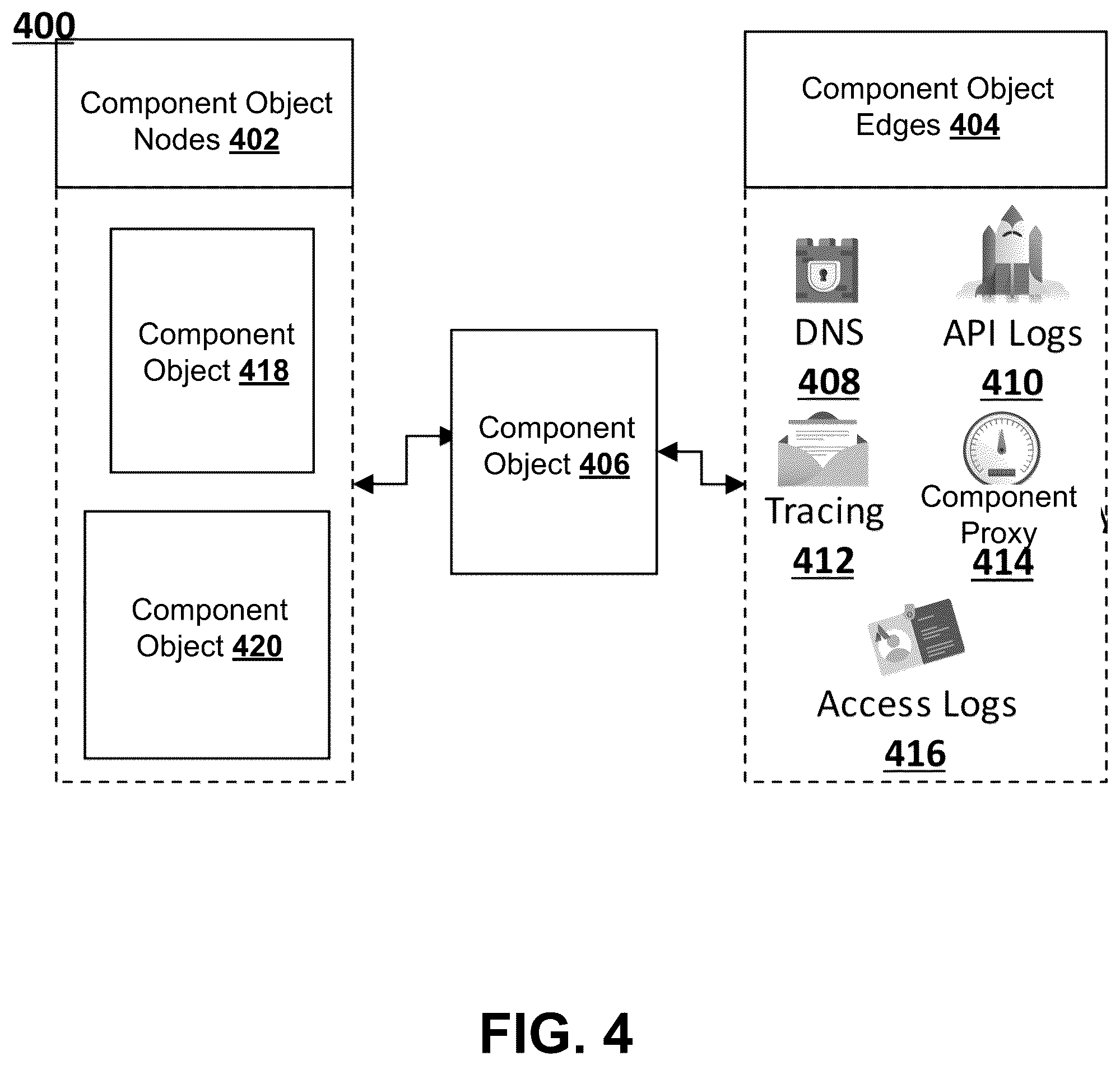 Patent US12361066 Figure 5 – Apparatuses, methods, and computer program products for generating interaction vectors within a multi-component system