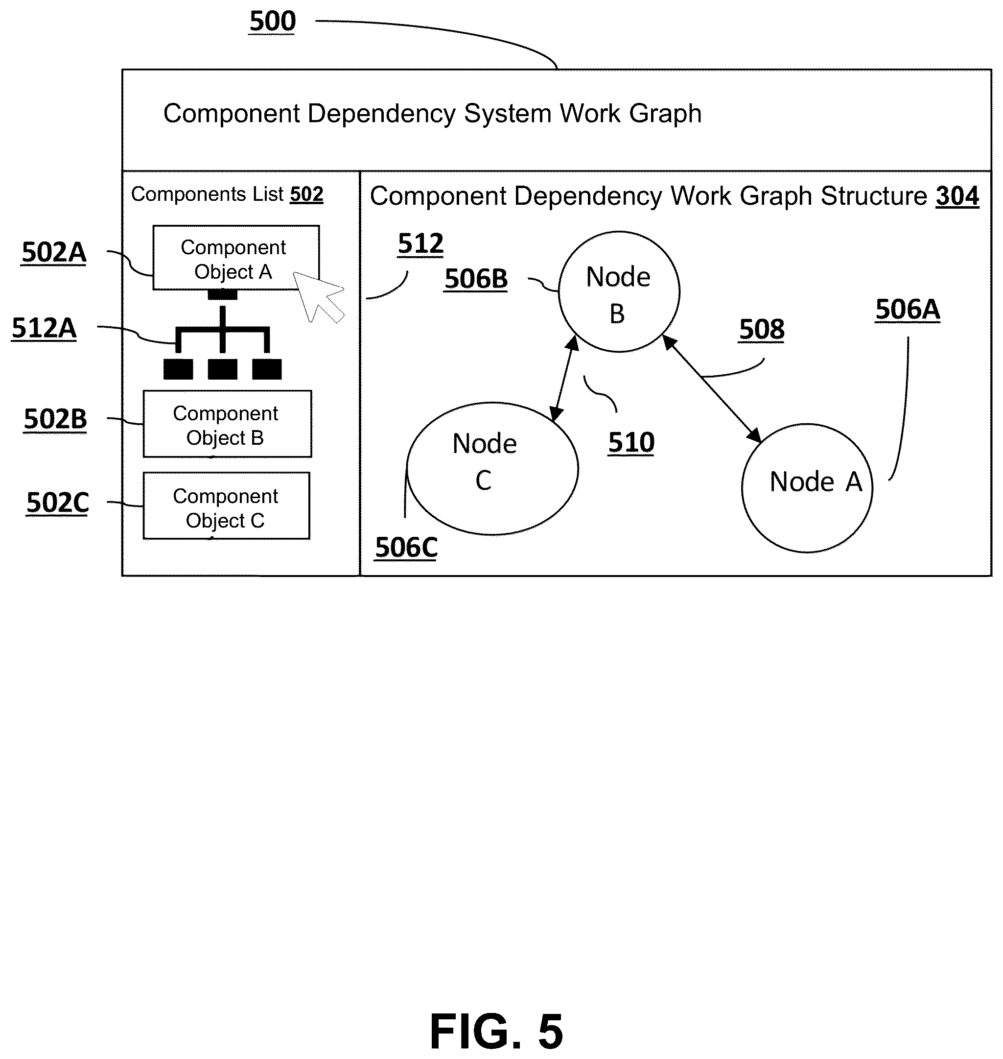 Patent US12361066 Figure 6 – Apparatuses, methods, and computer program products for generating interaction vectors within a multi-component system