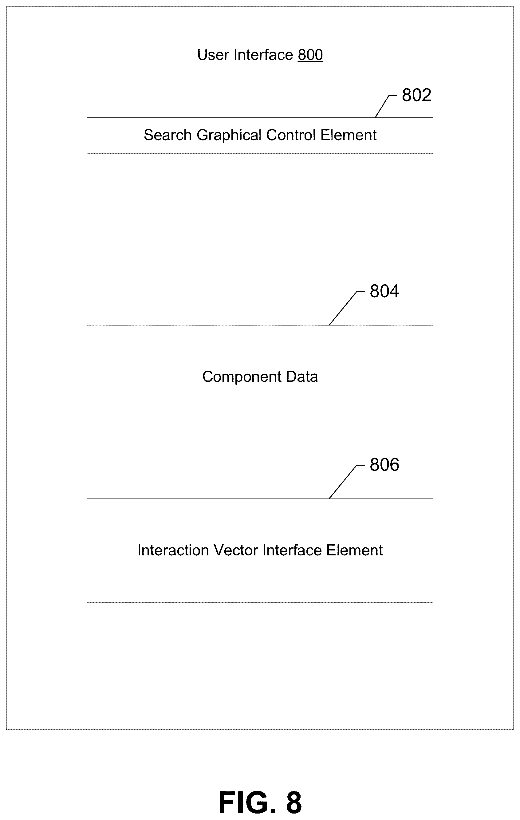 Patent US12361066 Figure 9 – Apparatuses, methods, and computer program products for generating interaction vectors within a multi-component system