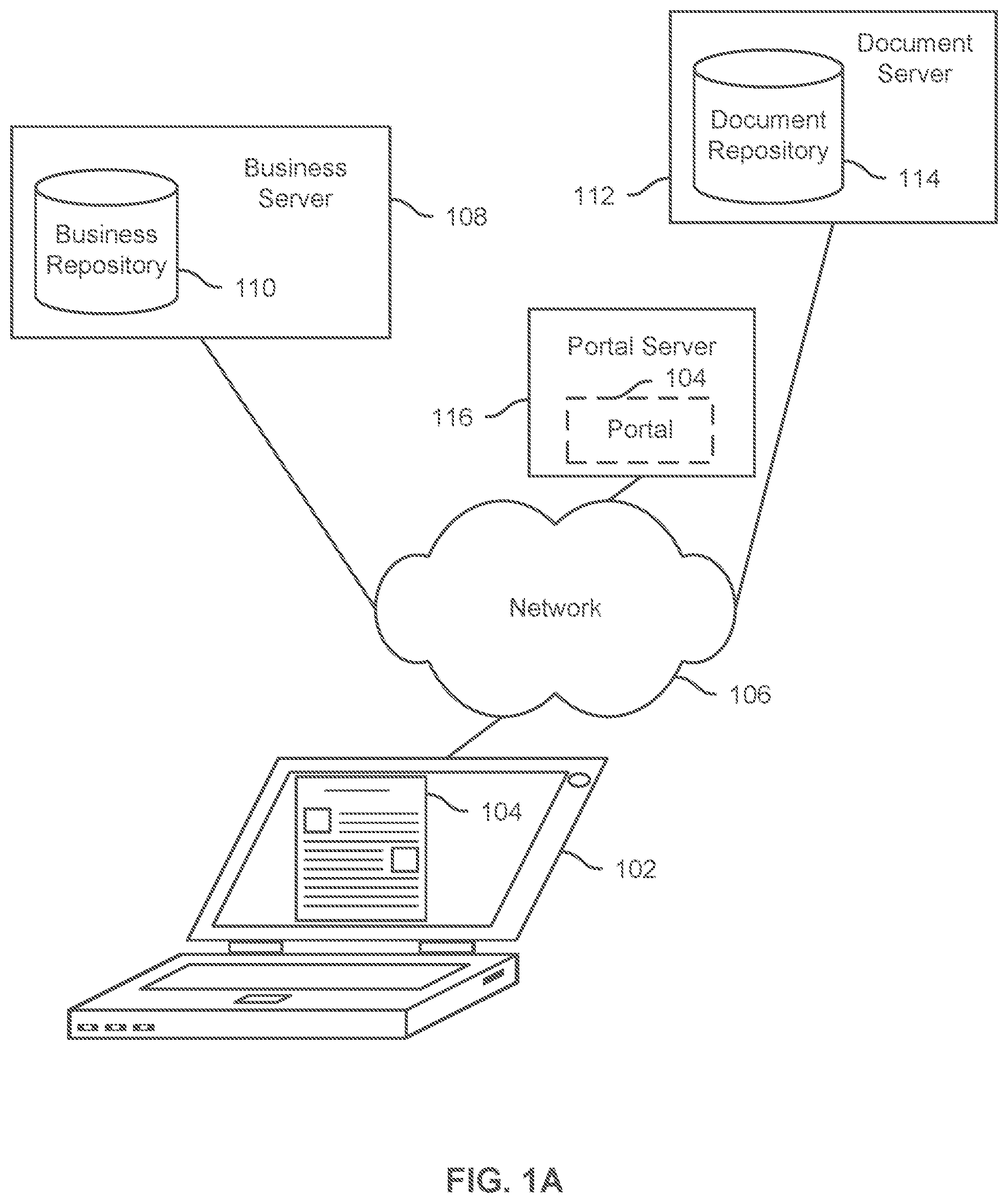 Patent US12361067 Figure 1 – Linking business objects and documents