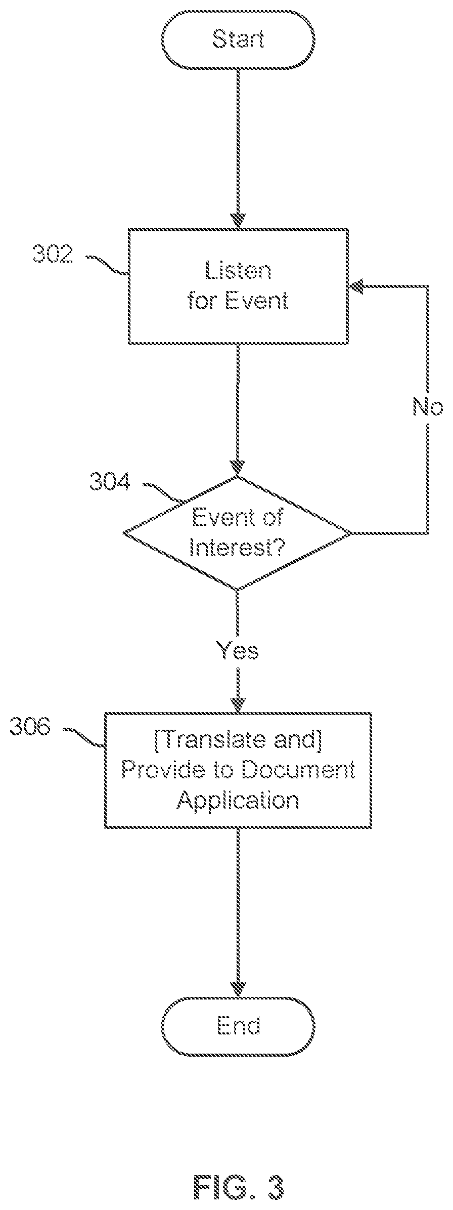 Patent US12361067 Figure 4 – Linking business objects and documents
