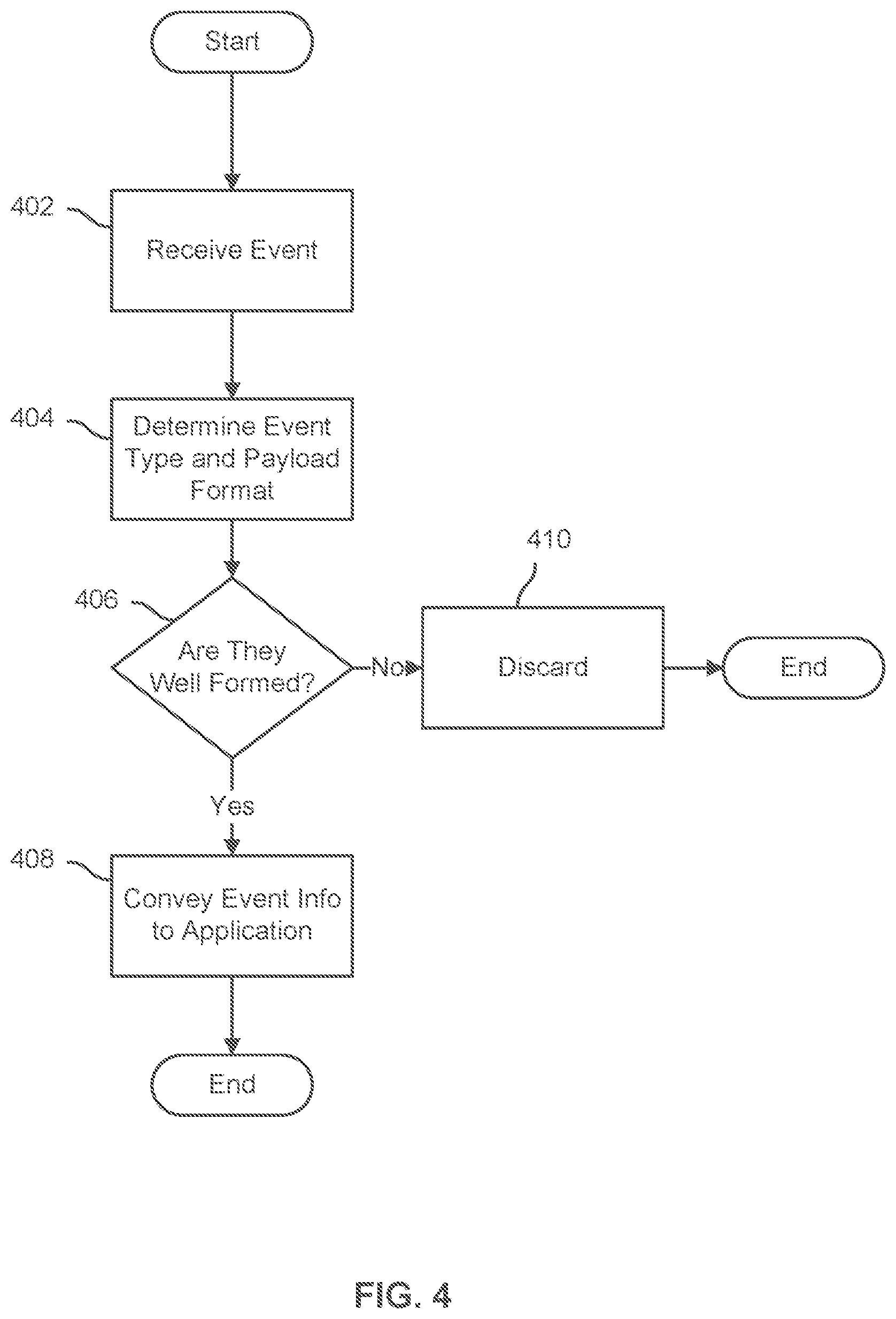 Patent US12361067 Figure 5 – Linking business objects and documents