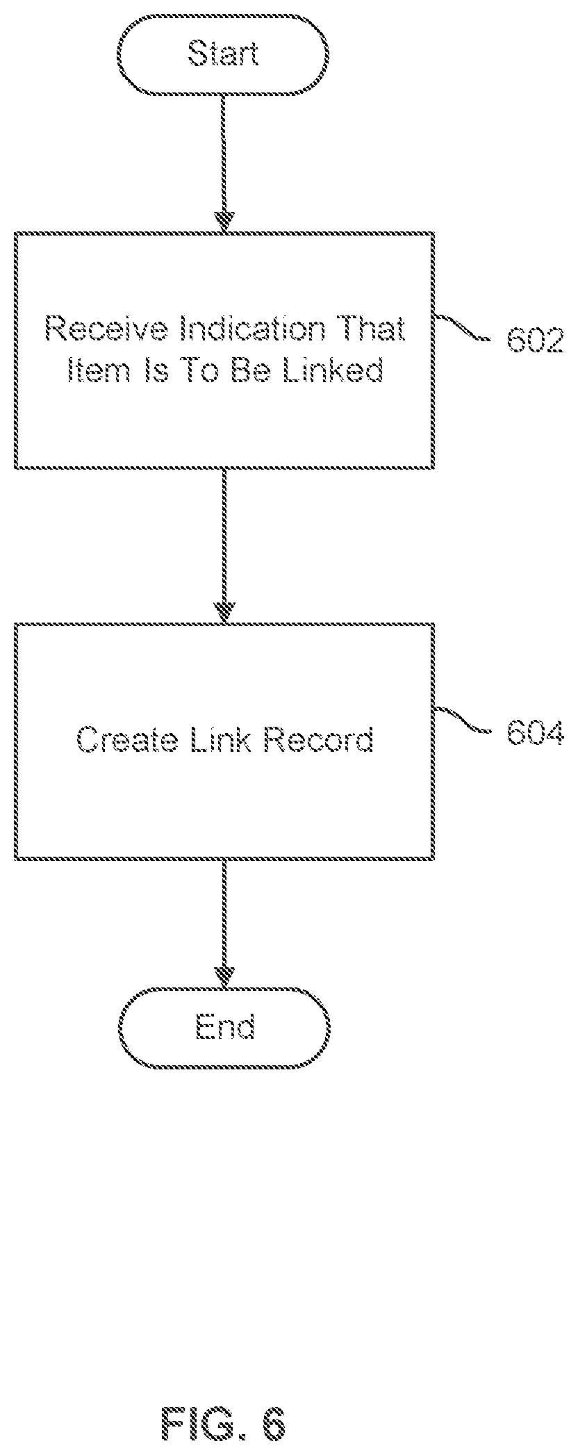 Patent US12361067 Figure 7 – Linking business objects and documents