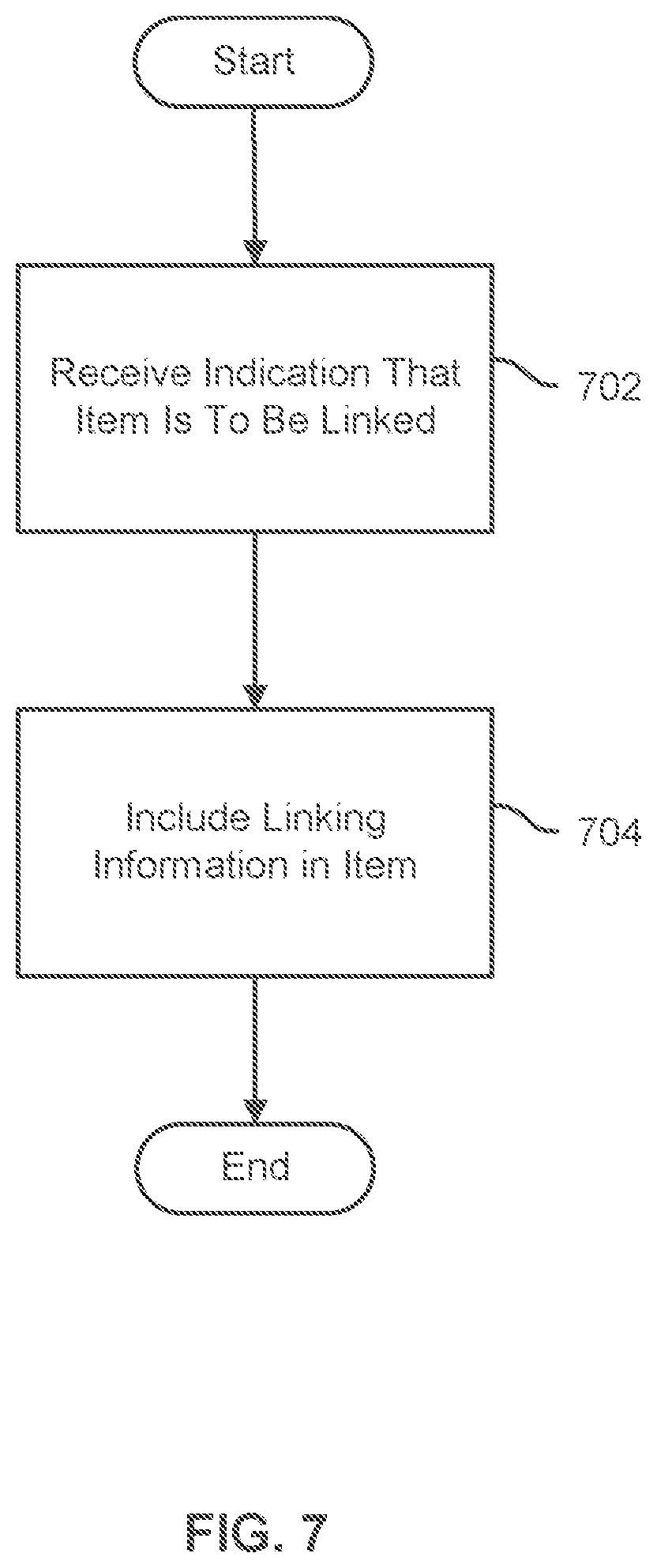 Patent US12361067 Figure 8 – Linking business objects and documents