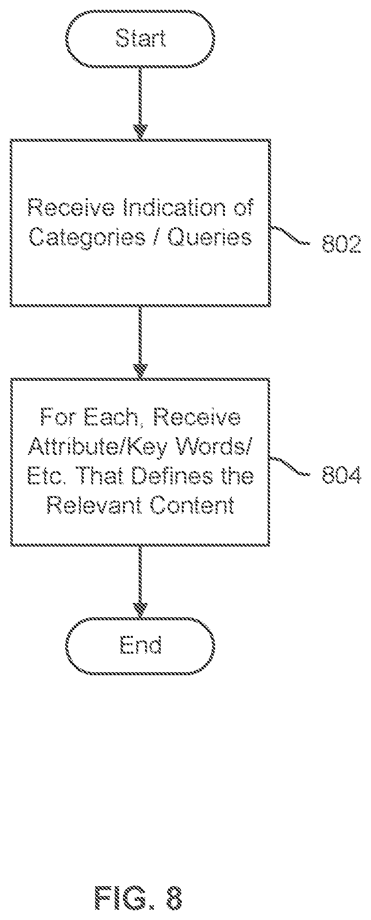 Patent US12361067 Figure 9 – Linking business objects and documents