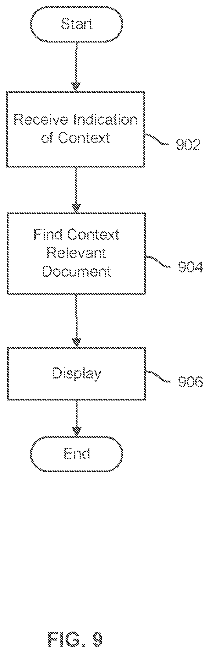 Patent US12361067 Figure 10 – Linking business objects and documents