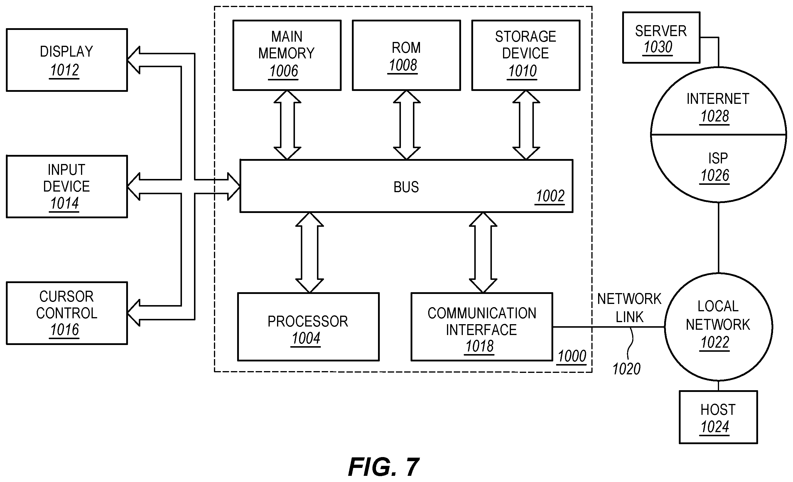Patent US12361068 Figure 7 – Distributed multi-hop neighborhood extraction for graph machine-learning via push-lazy-push-traversal