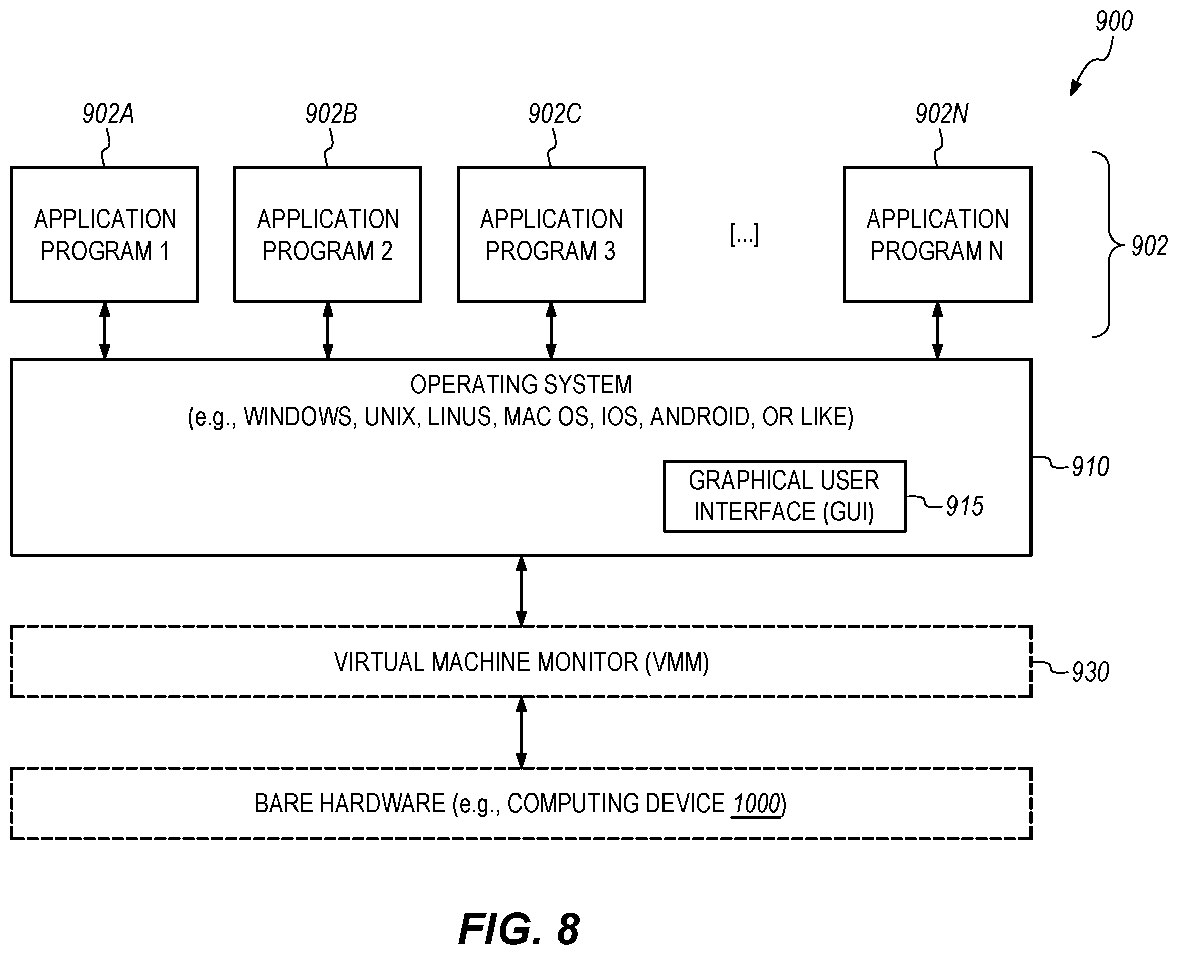 Patent US12361068 Figure 8 – Distributed multi-hop neighborhood extraction for graph machine-learning via push-lazy-push-traversal