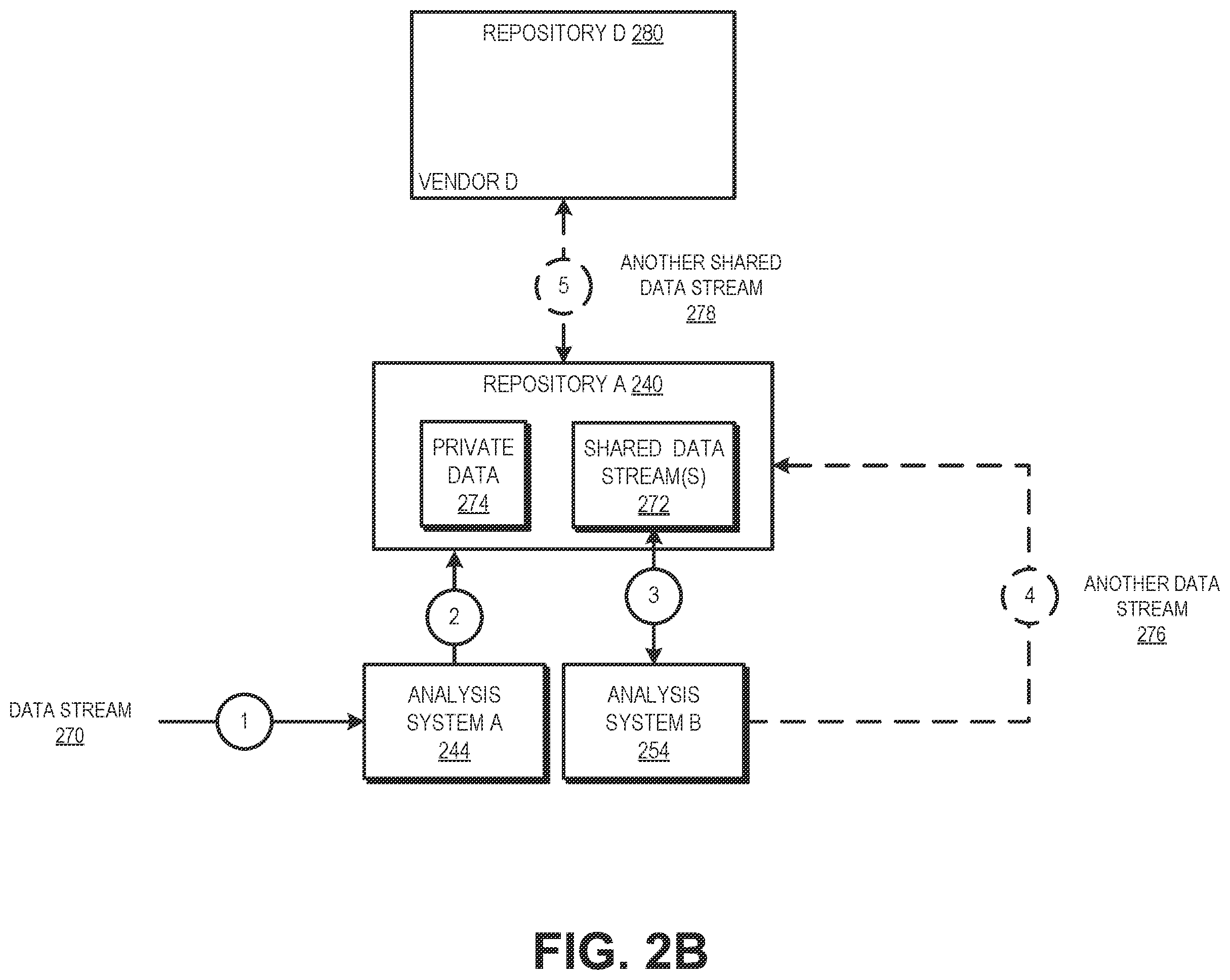 Patent US12361069 Figure 3 – Shared content delivery streams in data networks