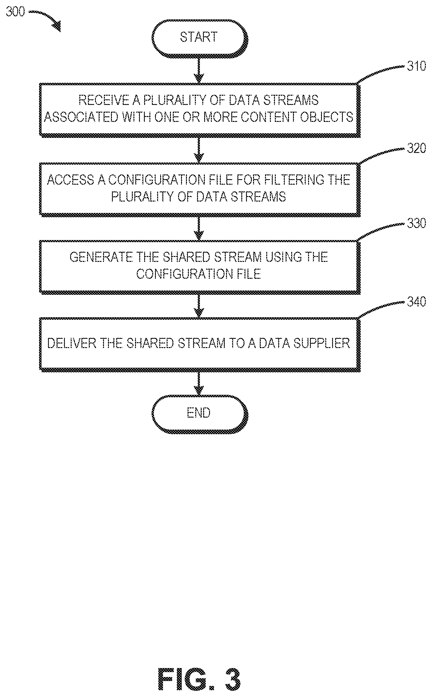 Patent US12361069 Figure 4 – Shared content delivery streams in data networks