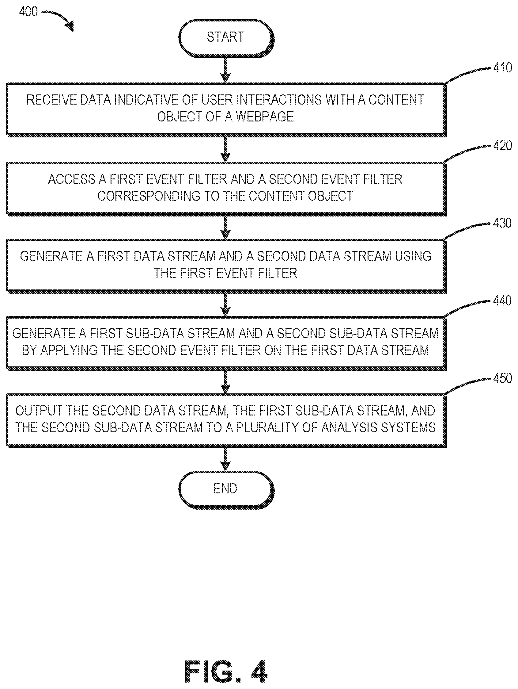 Patent US12361069 Figure 5 – Shared content delivery streams in data networks