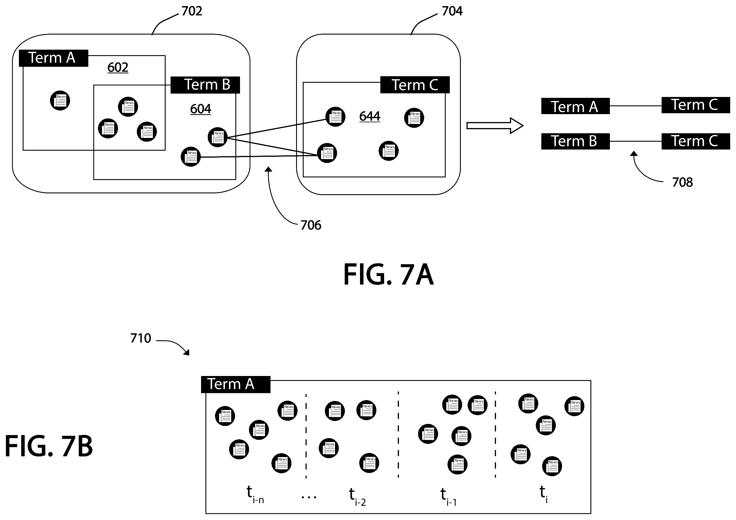 Patent US12361072 Figure 7 – Two-stage time-enriched system and method for query clustering