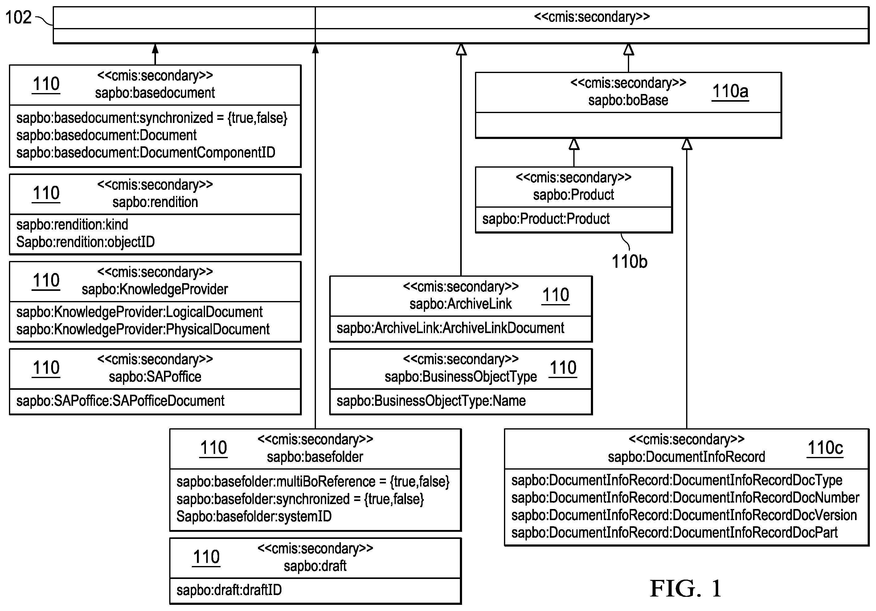 Patent US12361073 Figure 1 – Systems and methods for enhanced content management interoperability services interfaces and repository integration