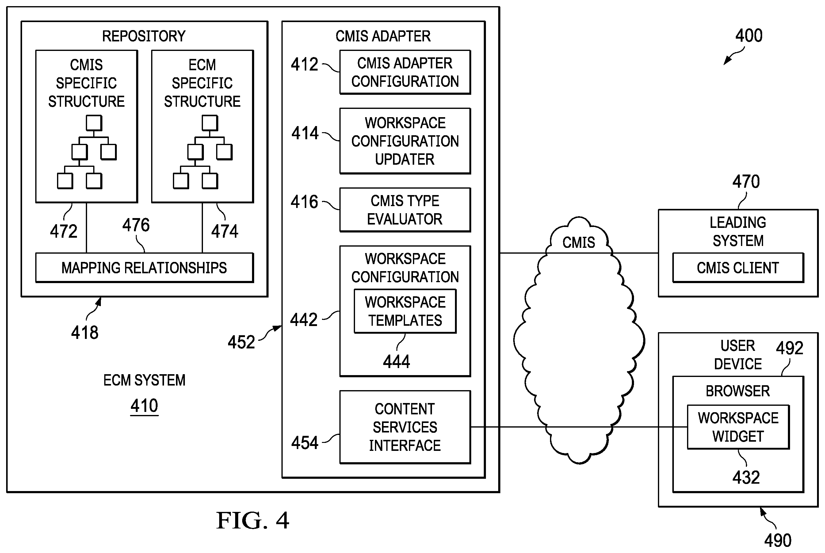 Patent US12361073 Figure 4 – Systems and methods for enhanced content management interoperability services interfaces and repository integration