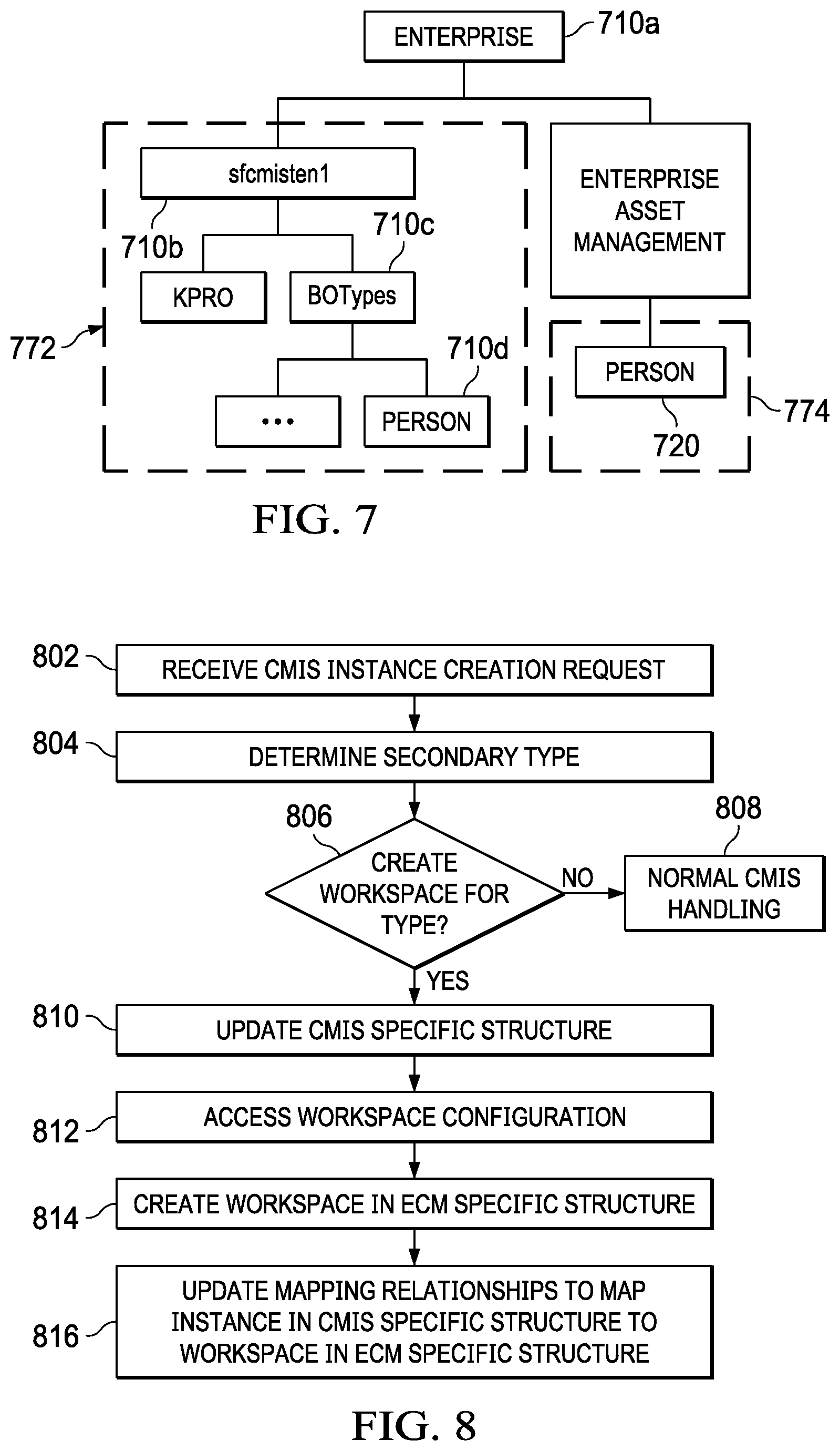 Patent US12361073 Figure 7 – Systems and methods for enhanced content management interoperability services interfaces and repository integration