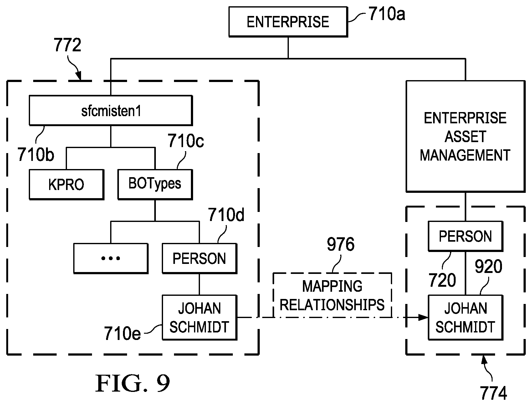 Patent US12361073 Figure 8 – Systems and methods for enhanced content management interoperability services interfaces and repository integration