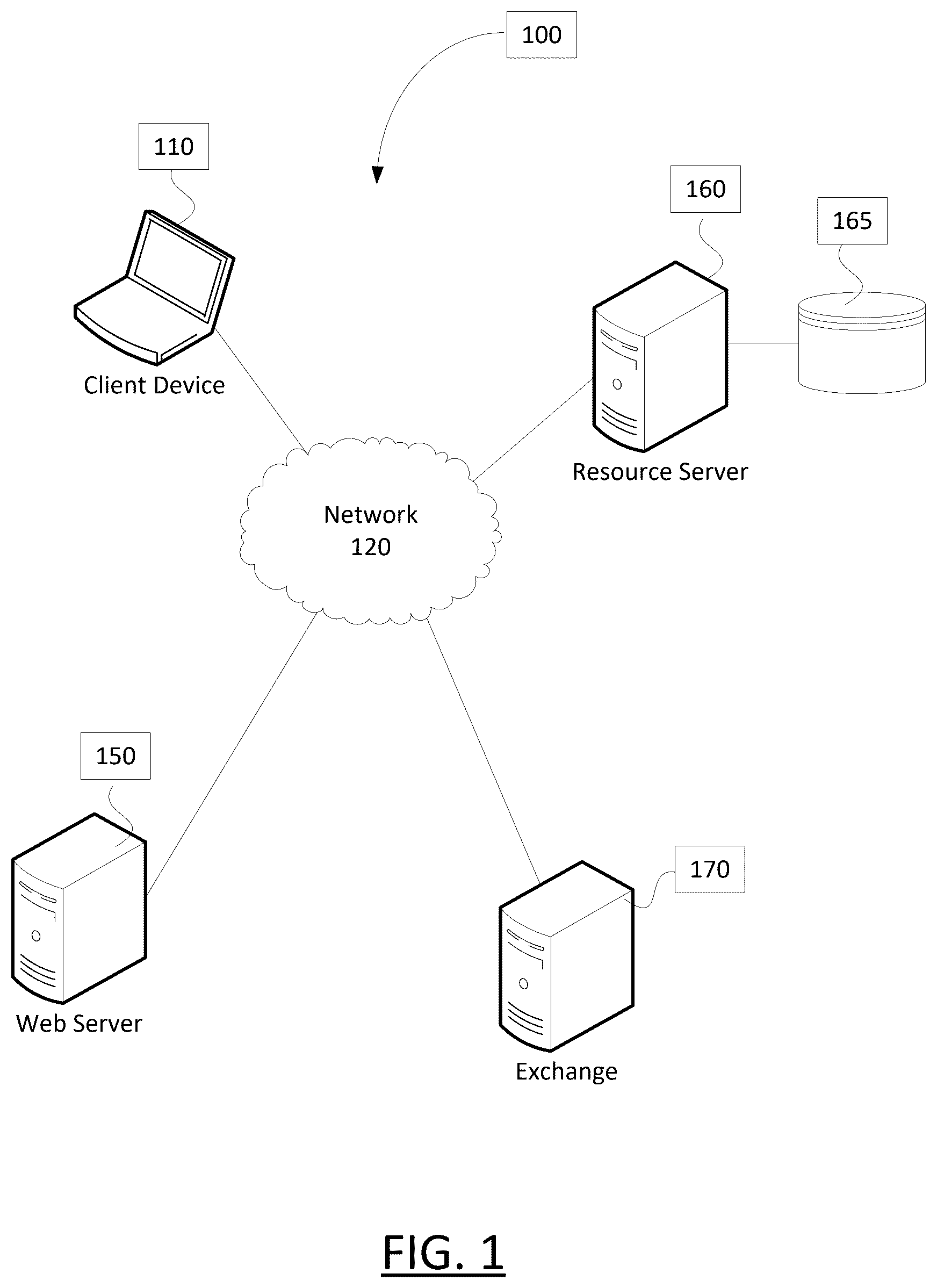 Patent US12361074 Figure 1 – System and method for controlling access to secure data records in a web browsing session