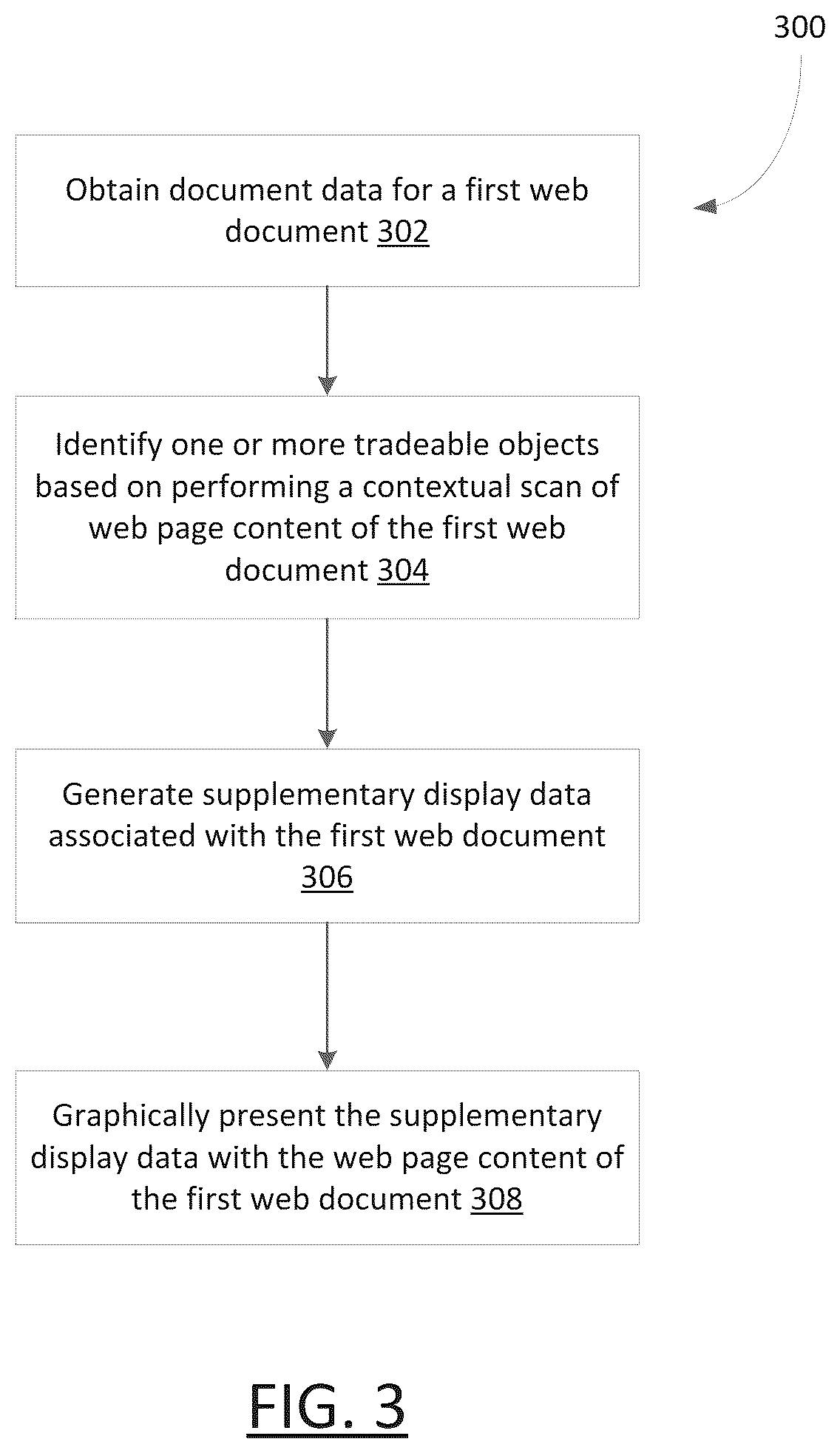 Patent US12361074 Figure 3 – System and method for controlling access to secure data records in a web browsing session
