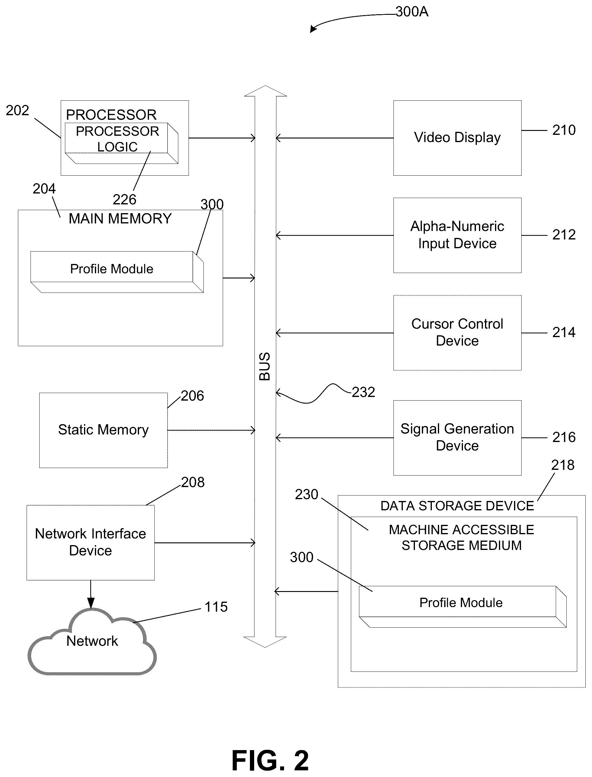 Patent US12361076 Figure 2 – Method and system for authorizing and enabling anonymous consumer internet personalization
