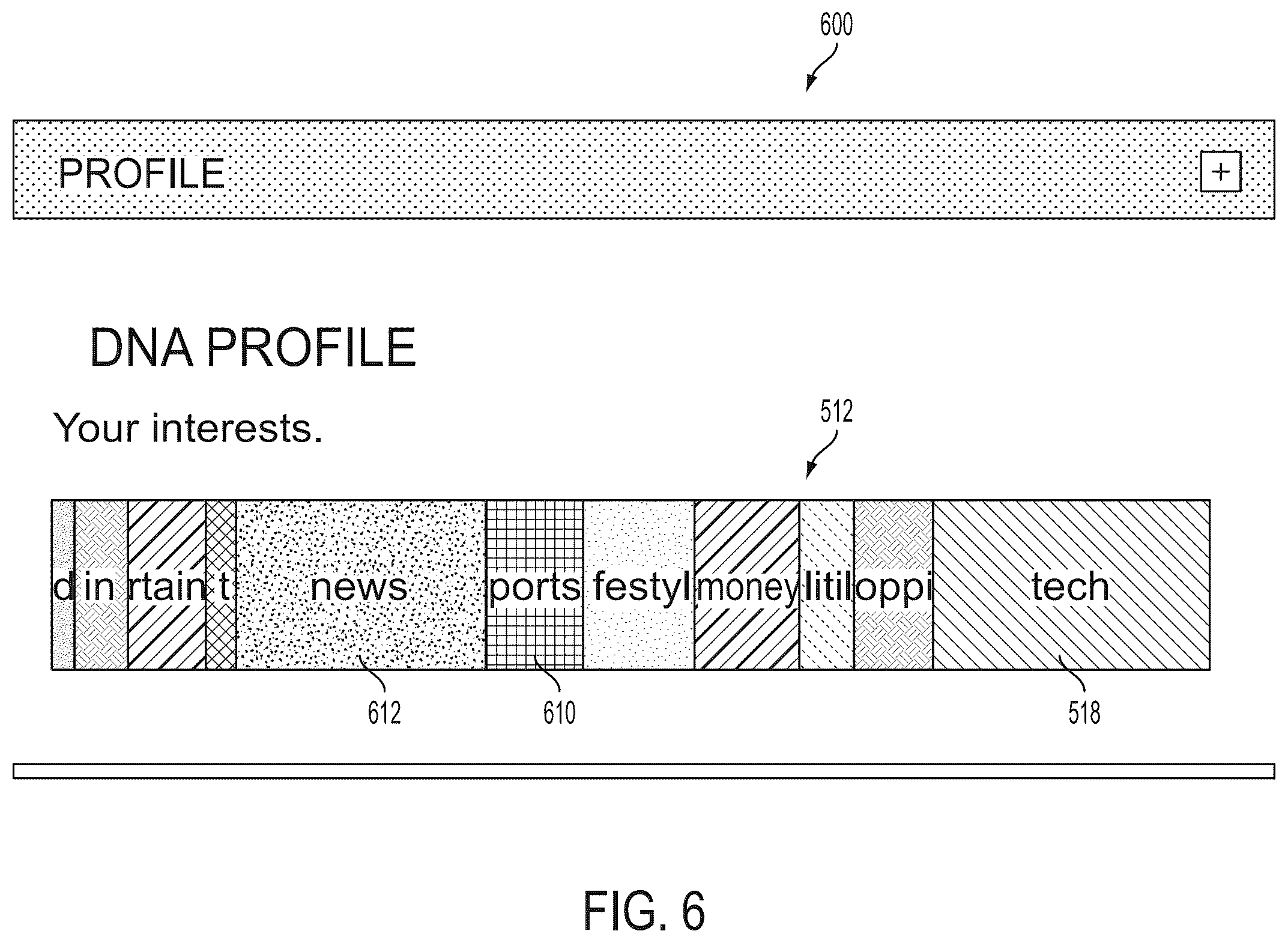 Patent US12361076 Figure 6 – Method and system for authorizing and enabling anonymous consumer internet personalization