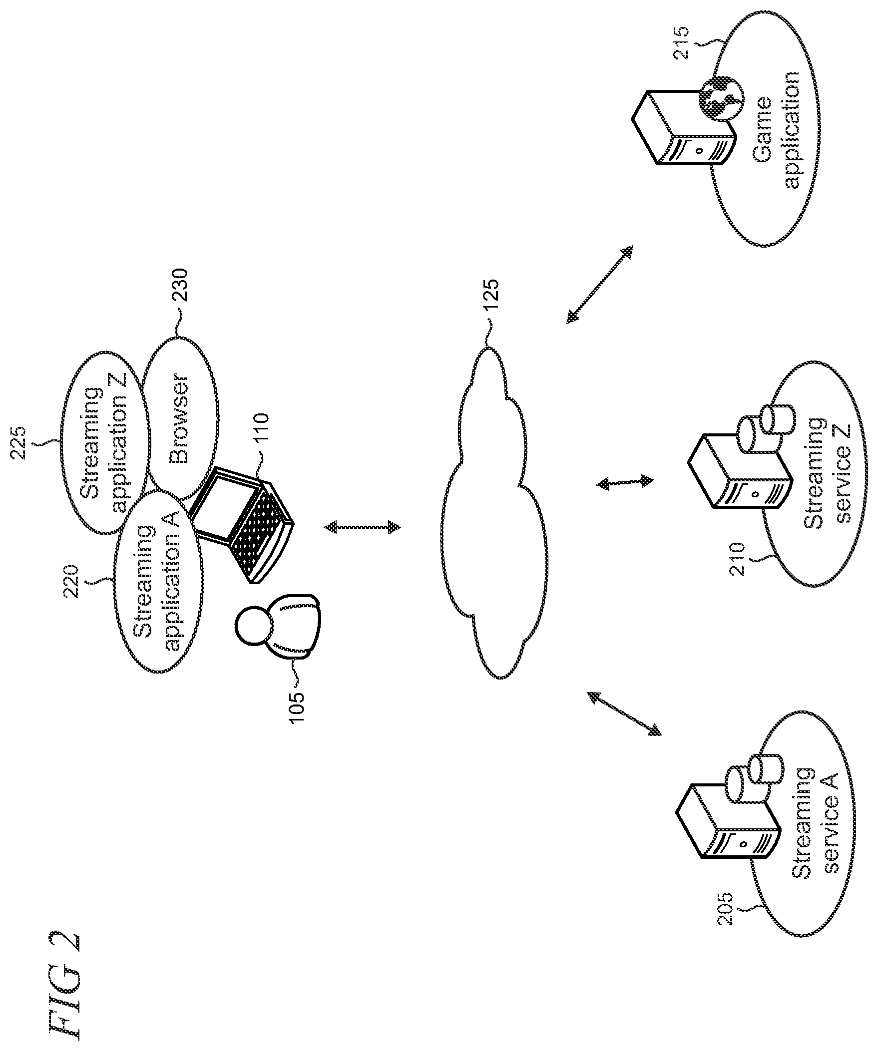 Patent US12361077 Figure 2 – Sharable privacy-oriented personalization model
