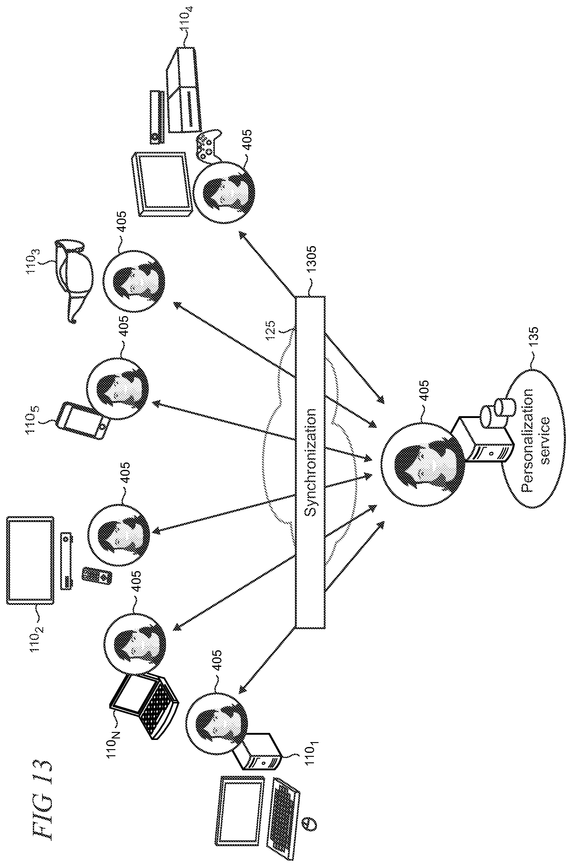 Patent US12361077 Figure 13 – Sharable privacy-oriented personalization model
