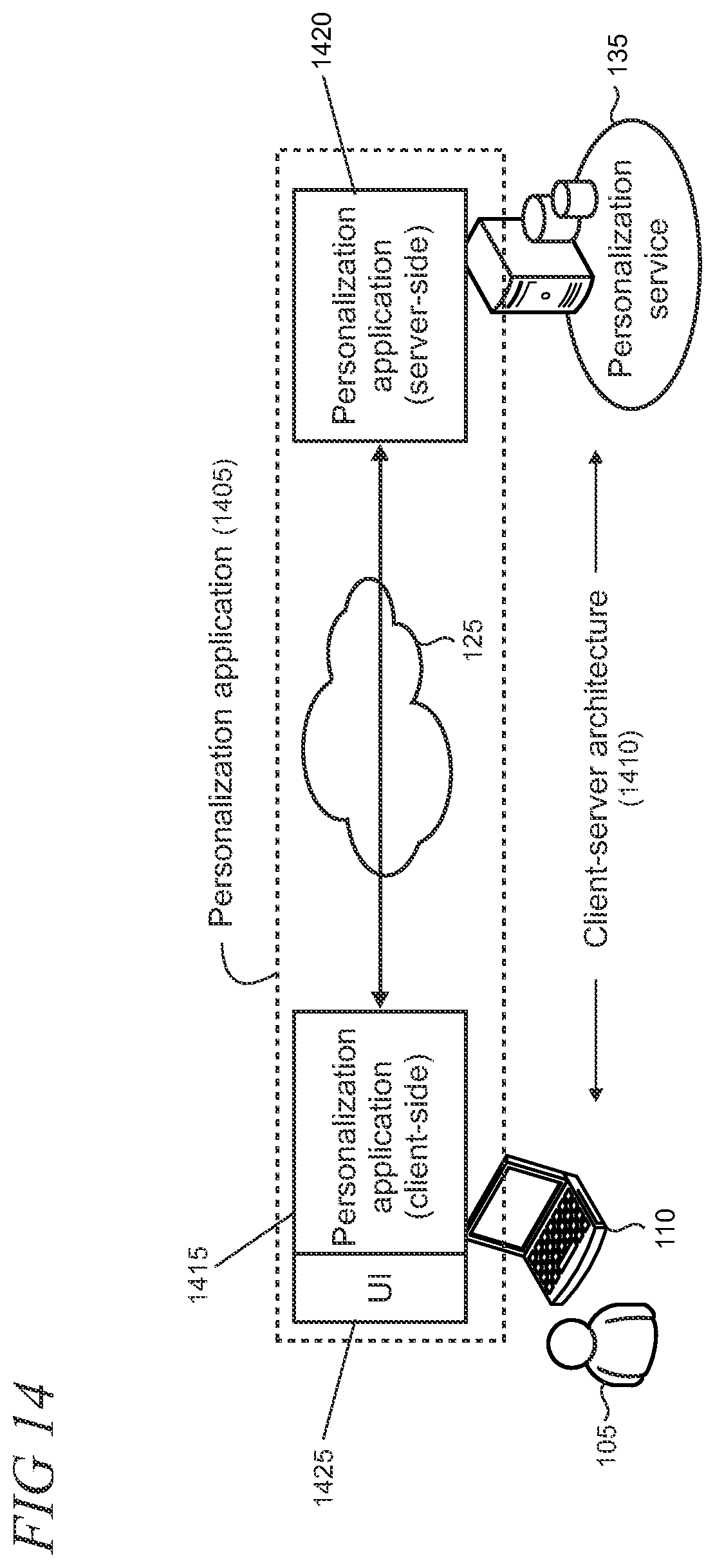 Patent US12361077 Figure 14 – Sharable privacy-oriented personalization model