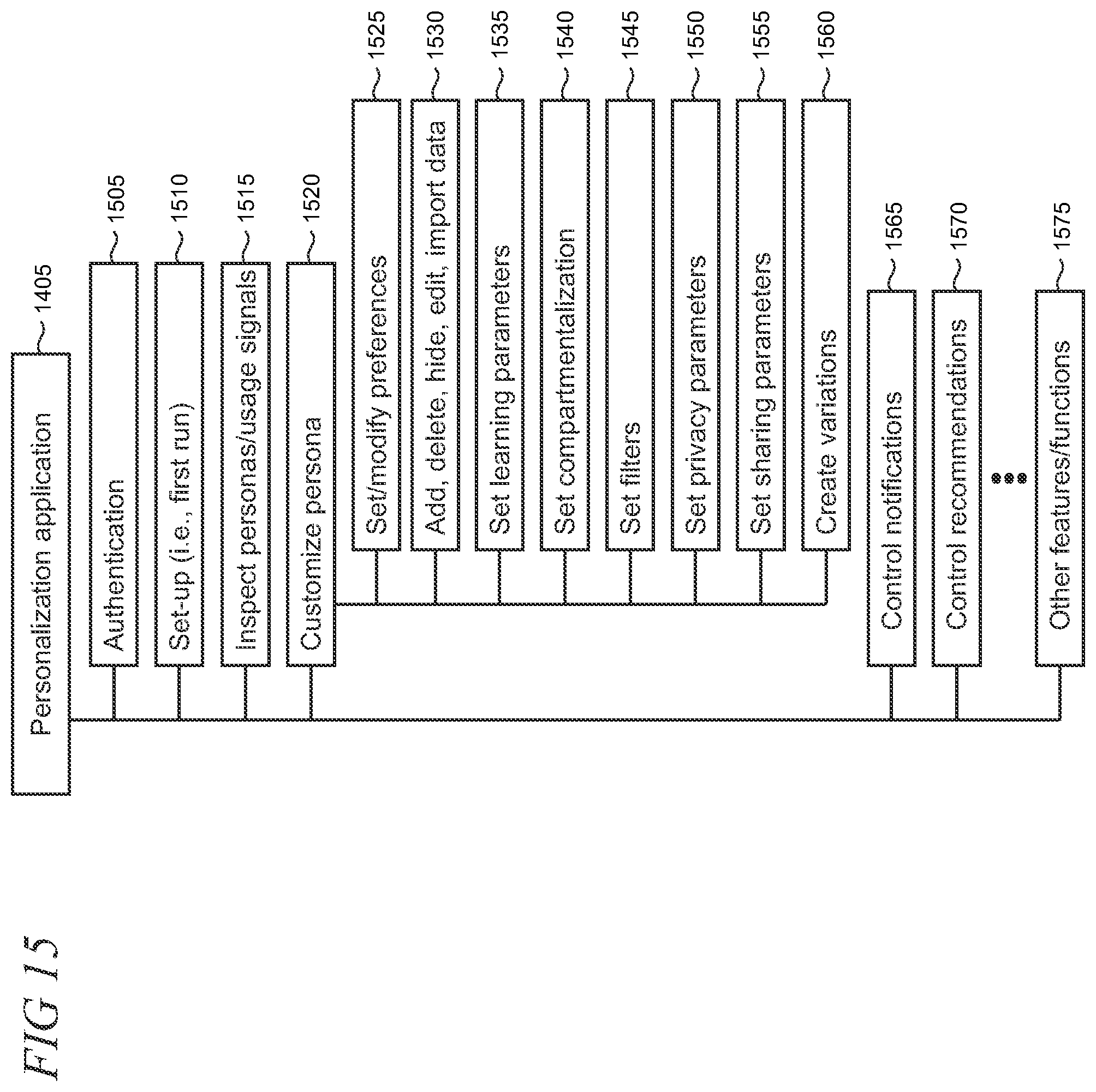 Patent US12361077 Figure 15 – Sharable privacy-oriented personalization model