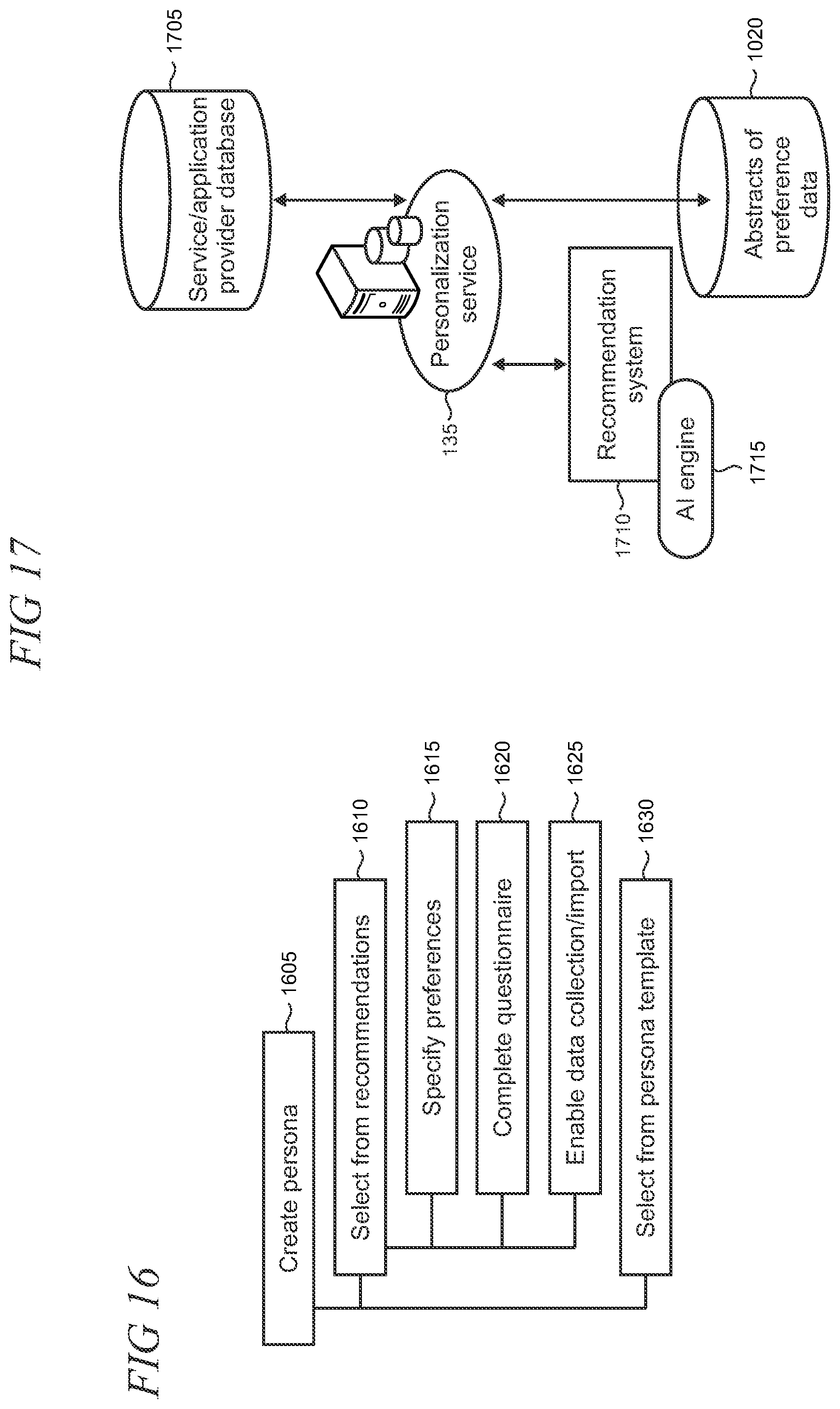 Patent US12361077 Figure 16 – Sharable privacy-oriented personalization model