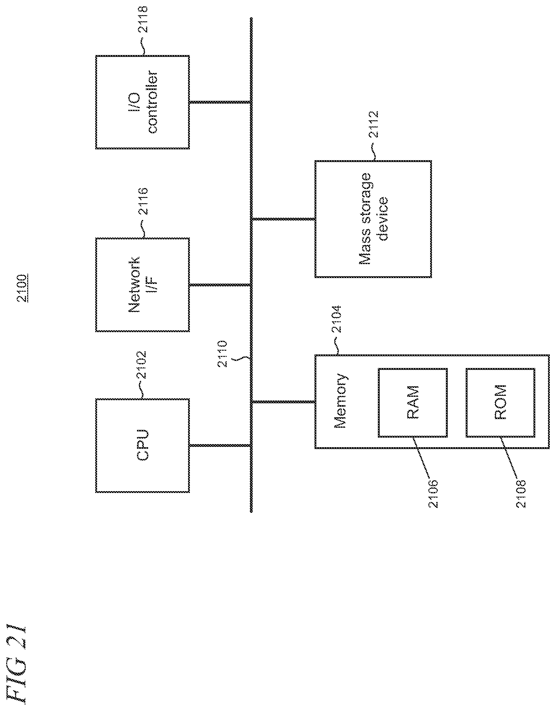 Patent US12361077 Figure 20 – Sharable privacy-oriented personalization model