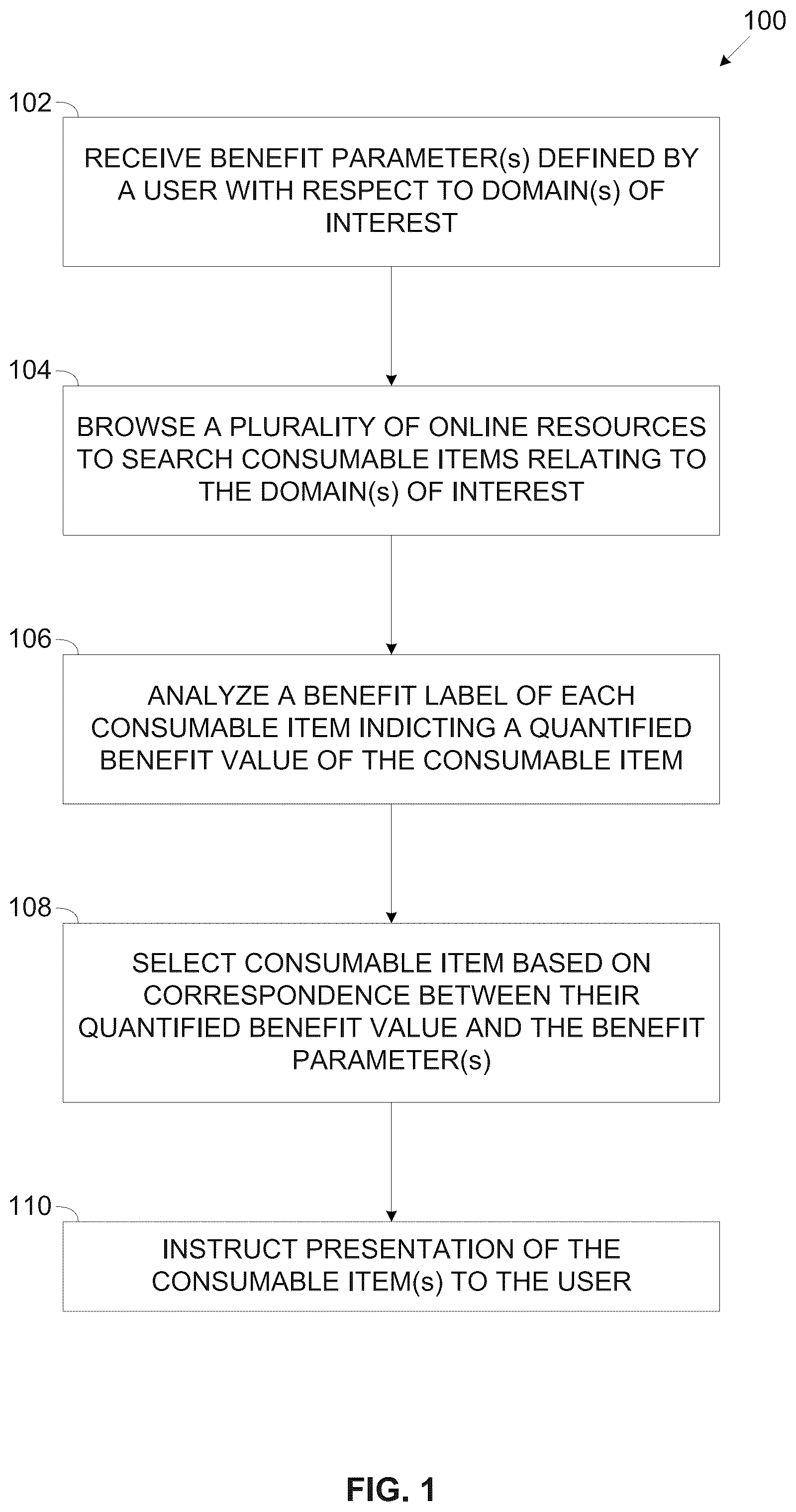 Patent US12361078 Figure 1 – Value-based online content search engine
