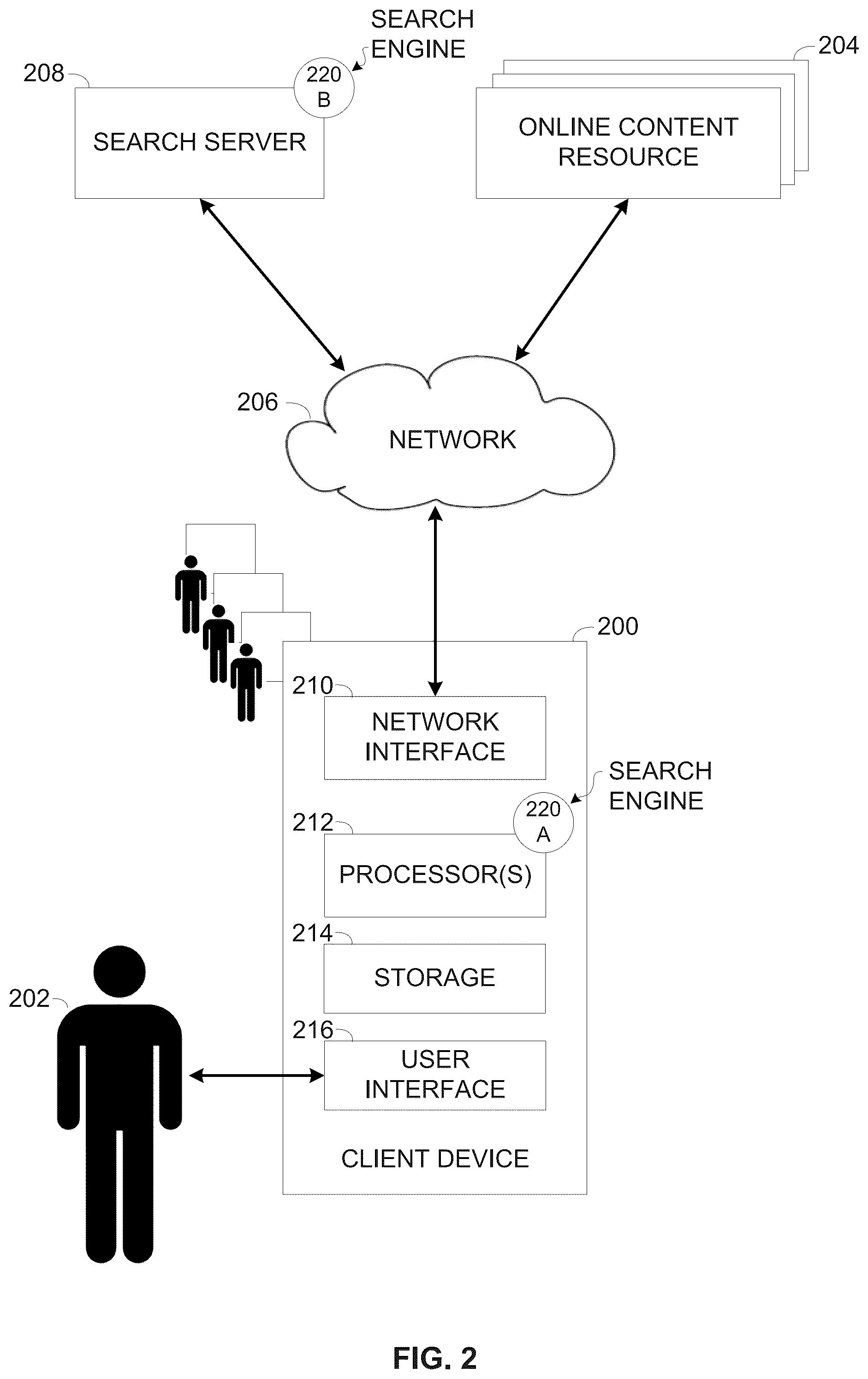 Patent US12361078 Figure 2 – Value-based online content search engine