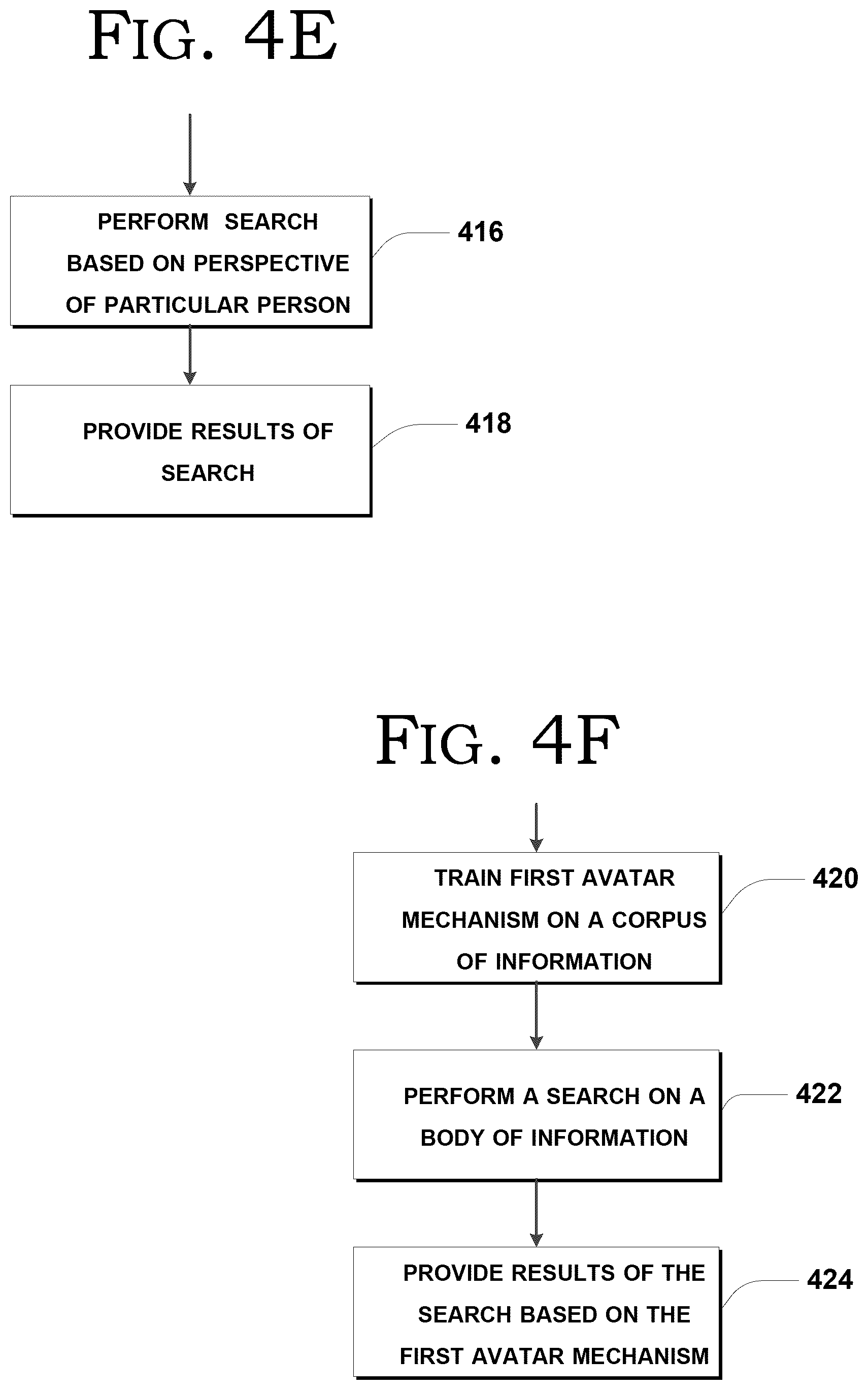 Patent US12361079 Figure 9 – Computer-implemented personalized perspective search using trained avatar mechanisms and multi-dimensional vector representations