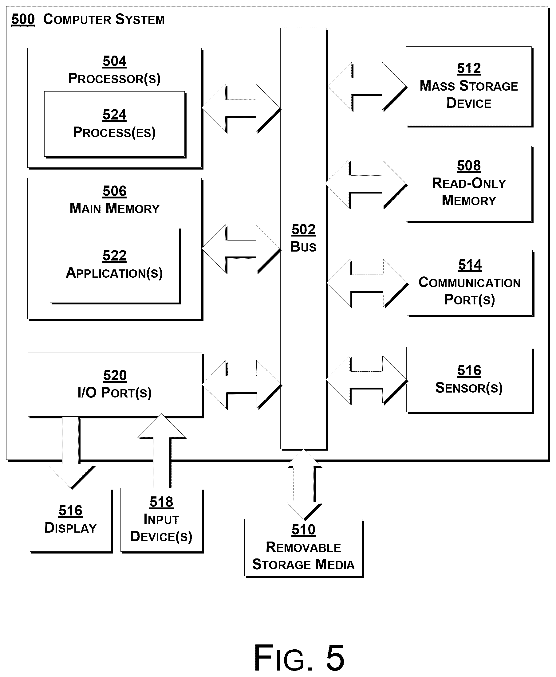Patent US12361079 Figure 11 – Computer-implemented personalized perspective search using trained avatar mechanisms and multi-dimensional vector representations