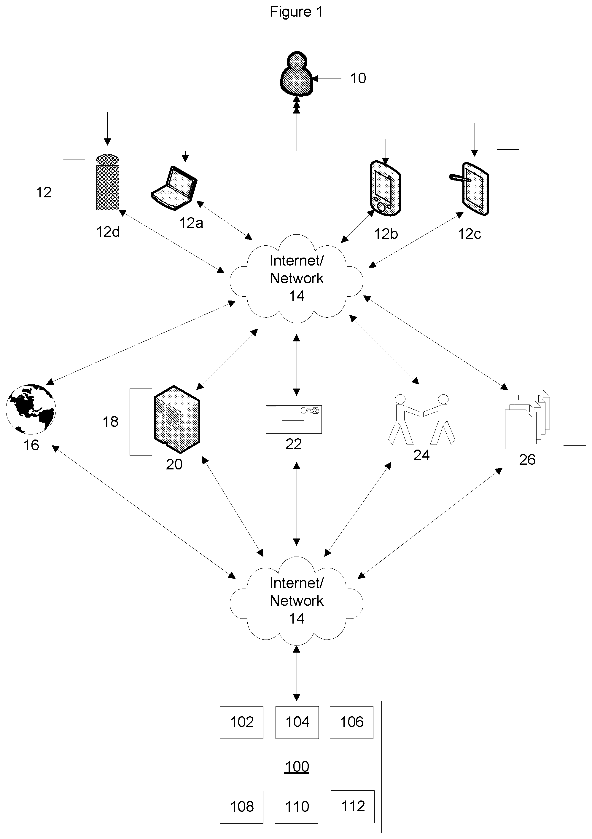 Patent US12361080 Figure 1 – System and method of AI assisted search