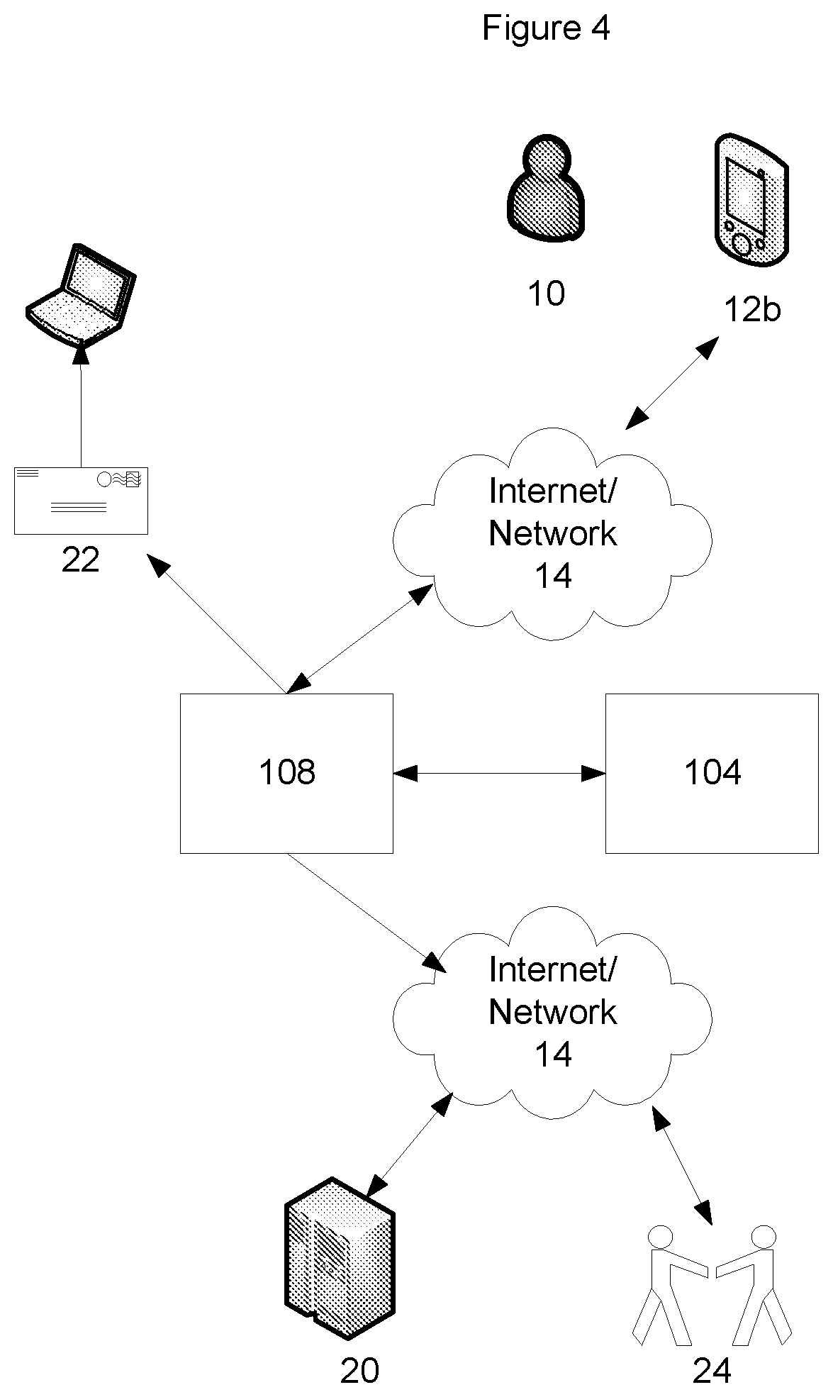 Patent US12361080 Figure 4 – System and method of AI assisted search