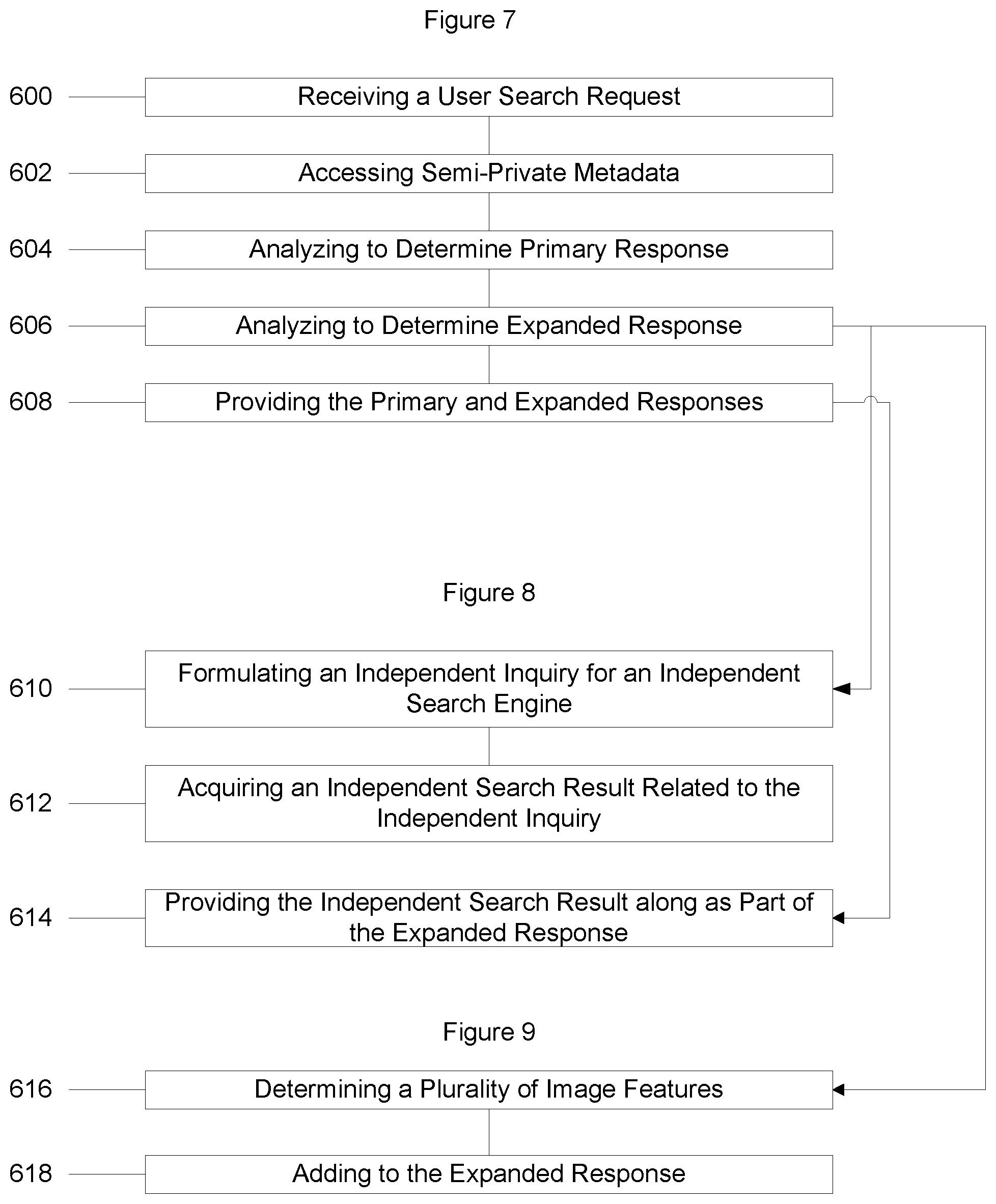Patent US12361080 Figure 7 – System and method of AI assisted search