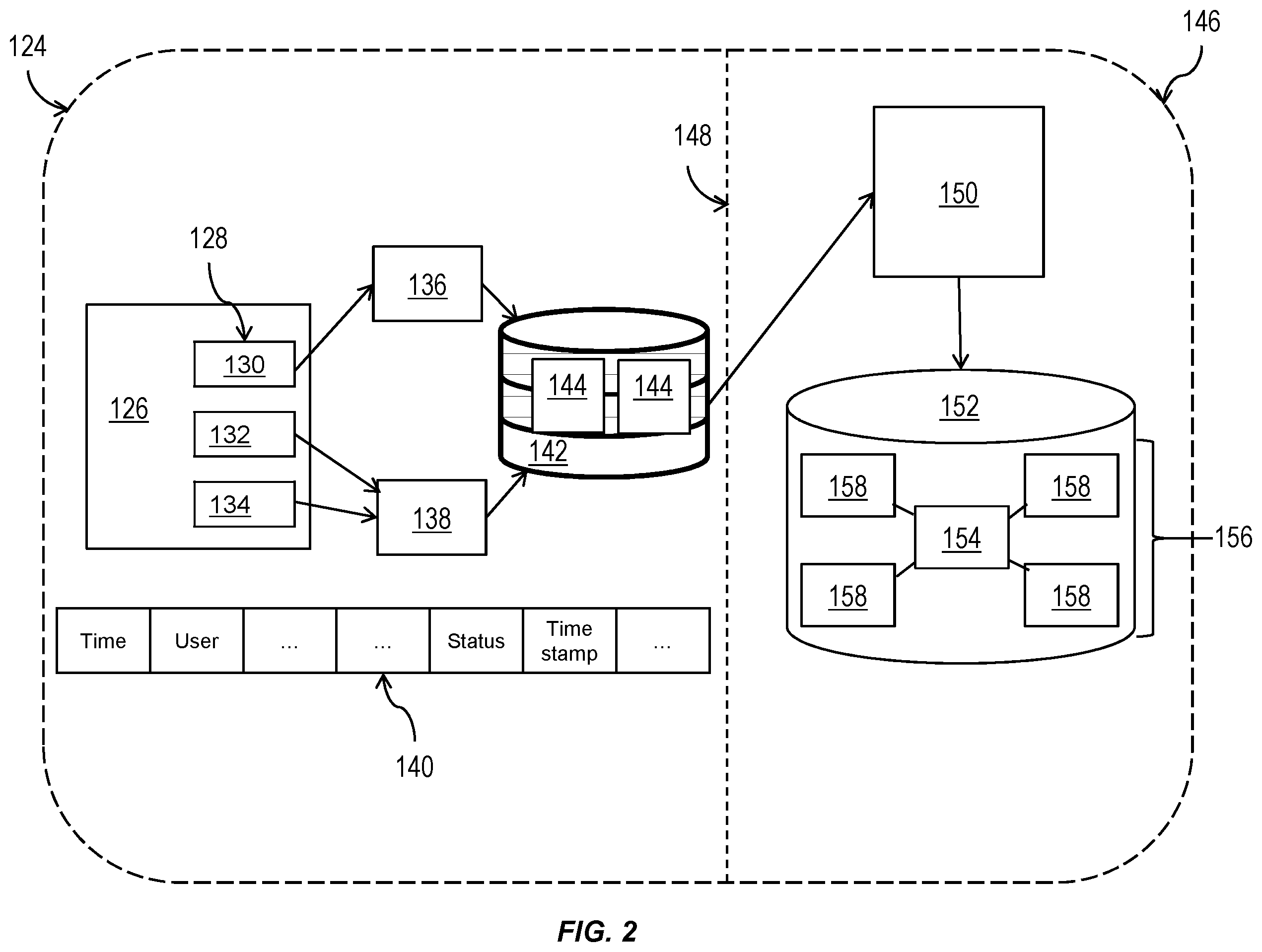 Patent US12361081 Figure 2 – Providing access with separate authentication to secure content in repositories