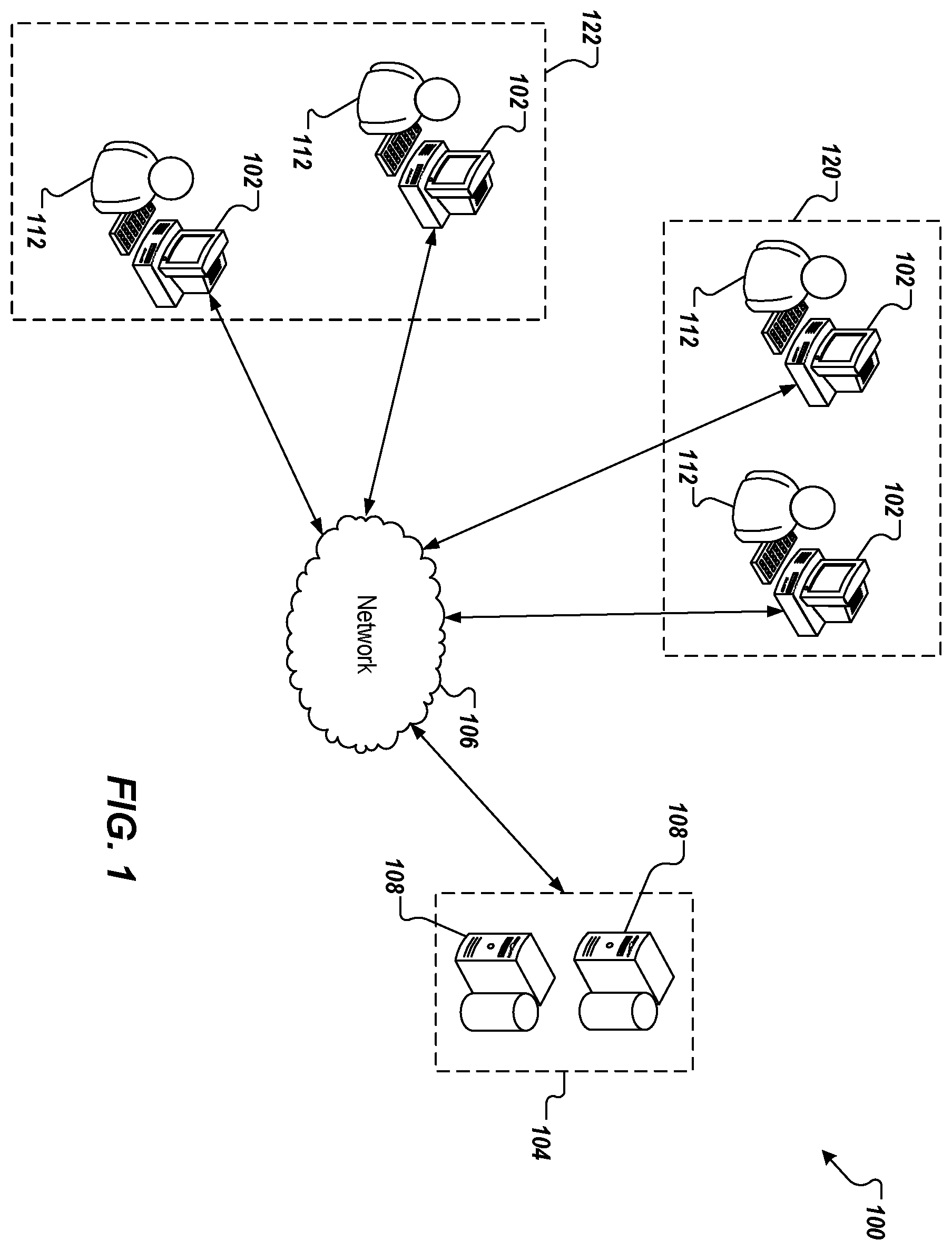 Patent US12361082 Figure 1 – Protecting cloud systems using request scores