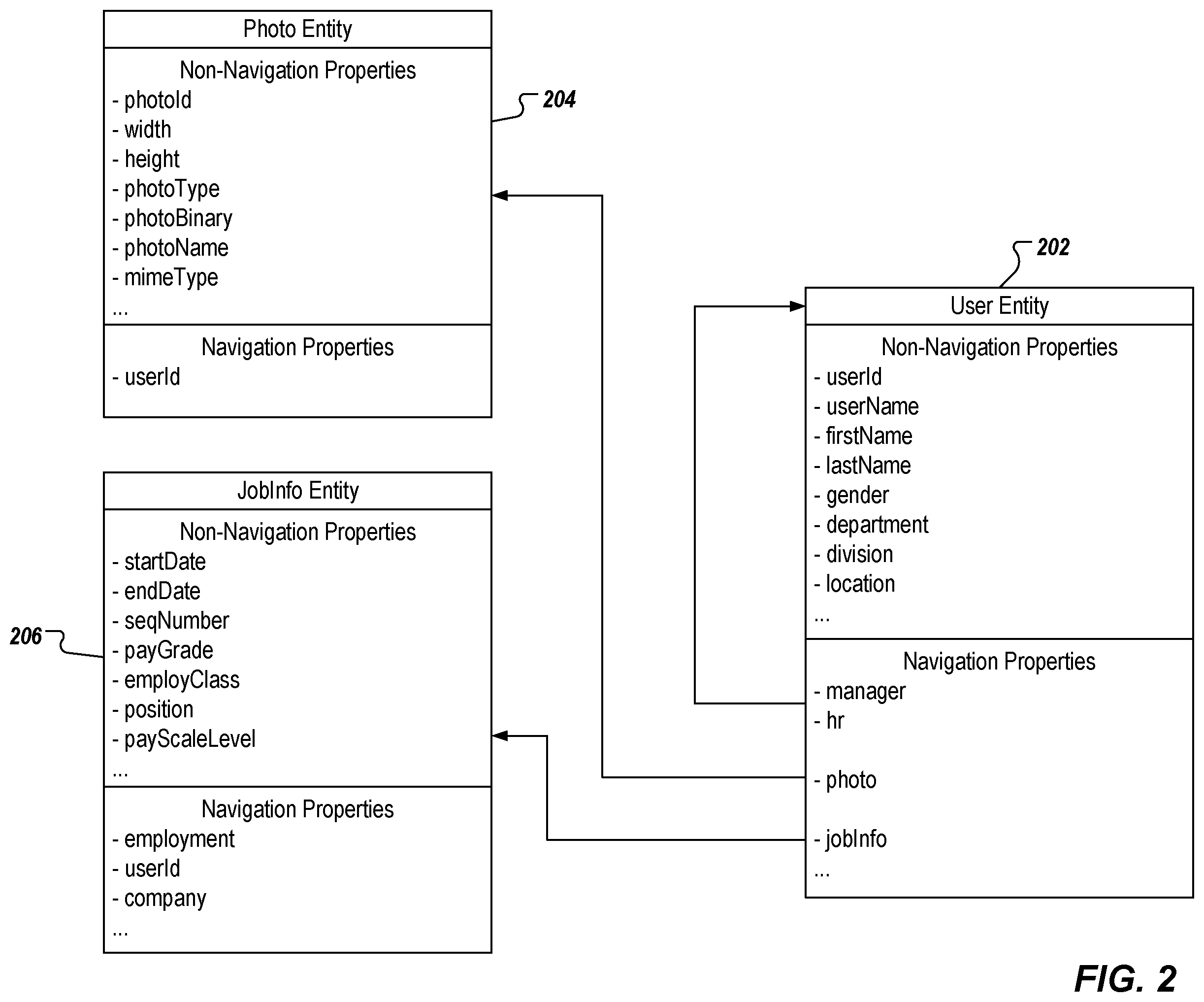 Patent US12361082 Figure 2 – Protecting cloud systems using request scores