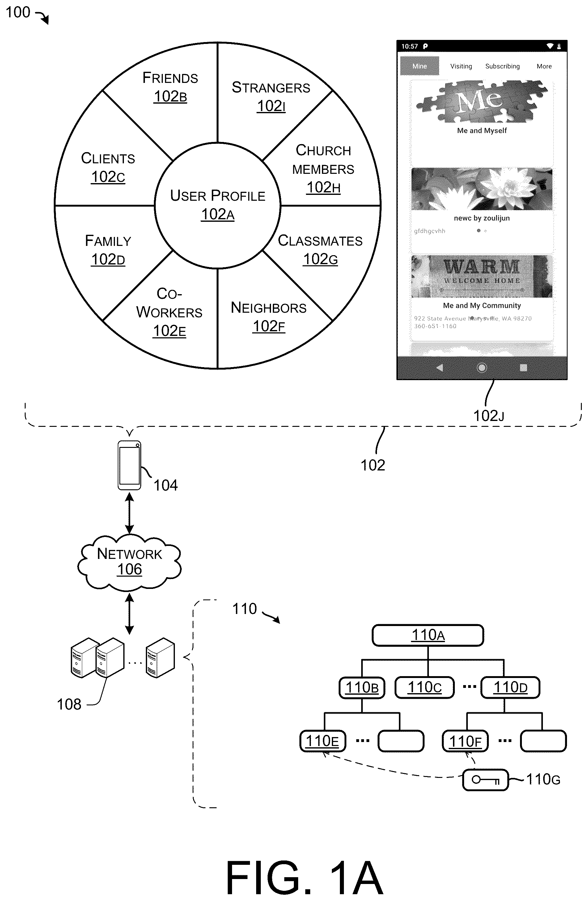 Patent US12361083 Figure 1 – Relationships management systems, methods, and apparatuses