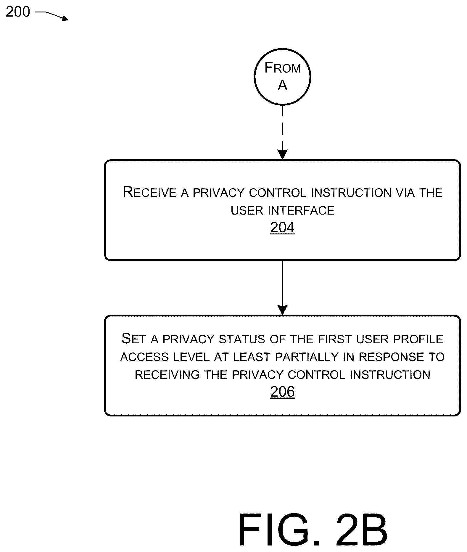 Patent US12361083 Figure 5 – Relationships management systems, methods, and apparatuses