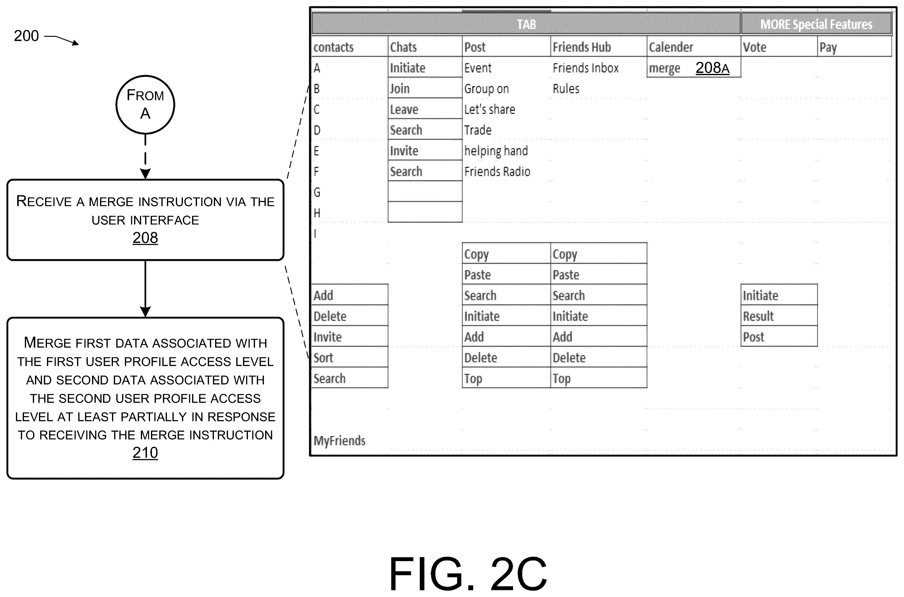Patent US12361083 Figure 6 – Relationships management systems, methods, and apparatuses