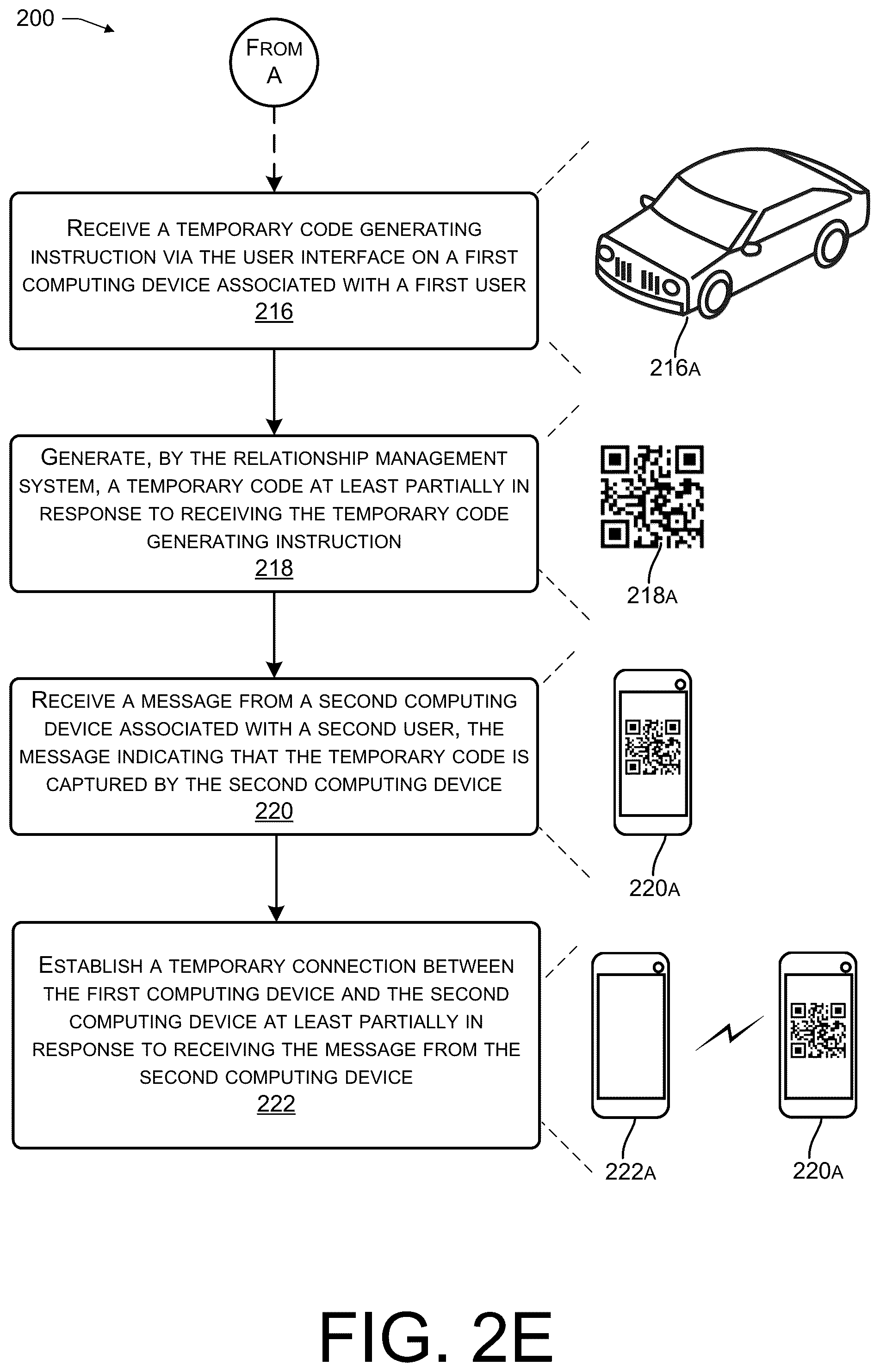 Patent US12361083 Figure 8 – Relationships management systems, methods, and apparatuses